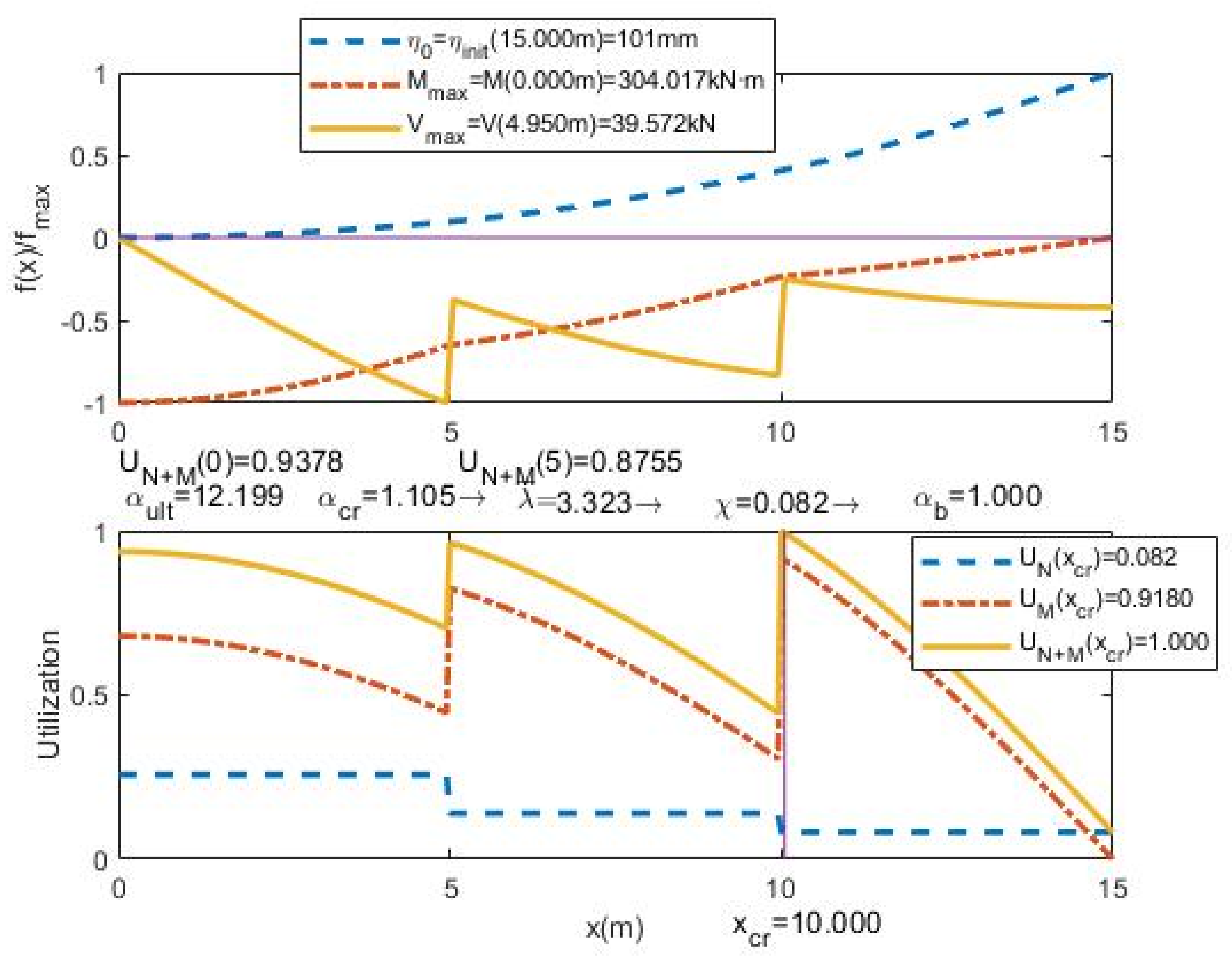 Applsci 10 08174 g017