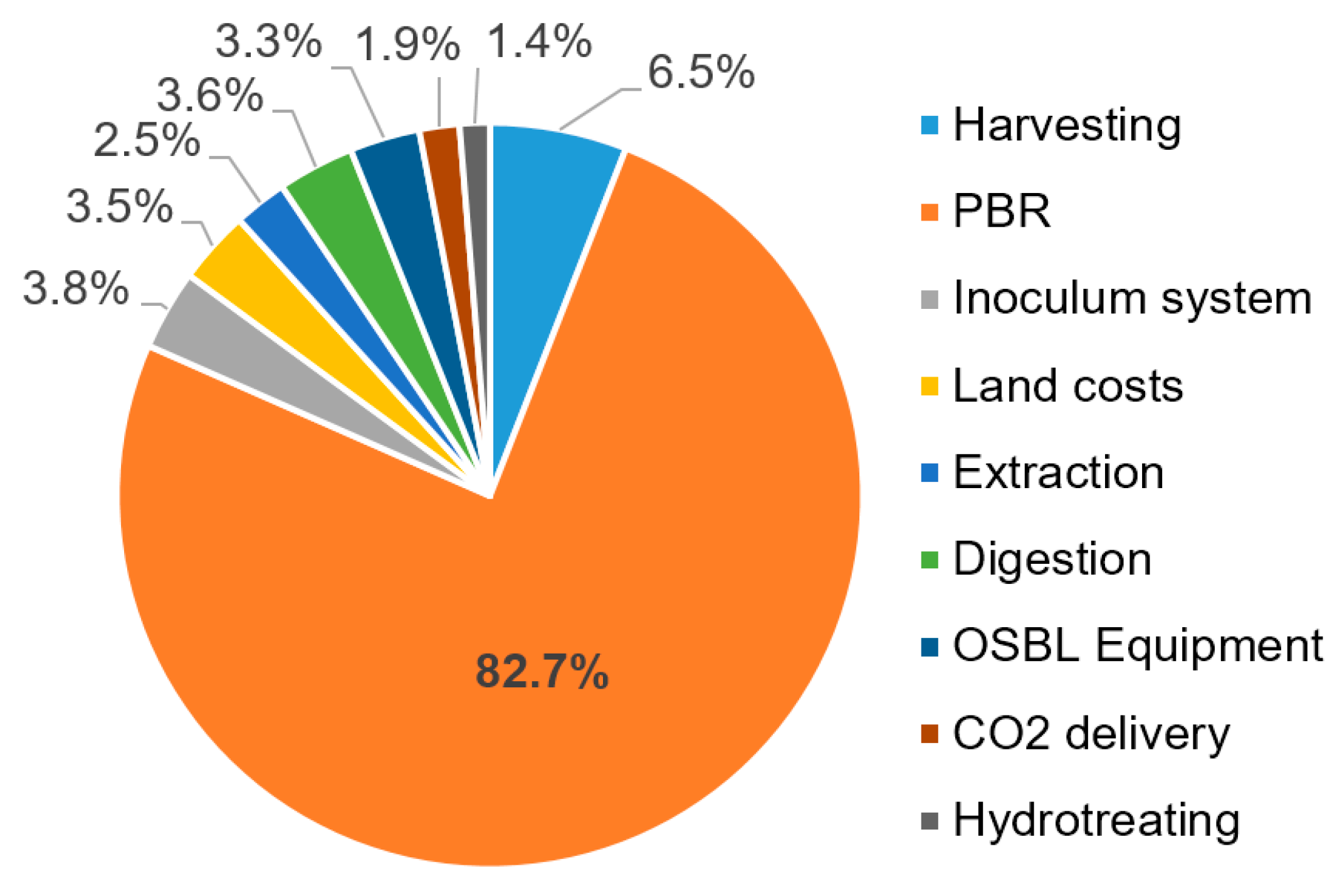 Applsci 10 08181 g003