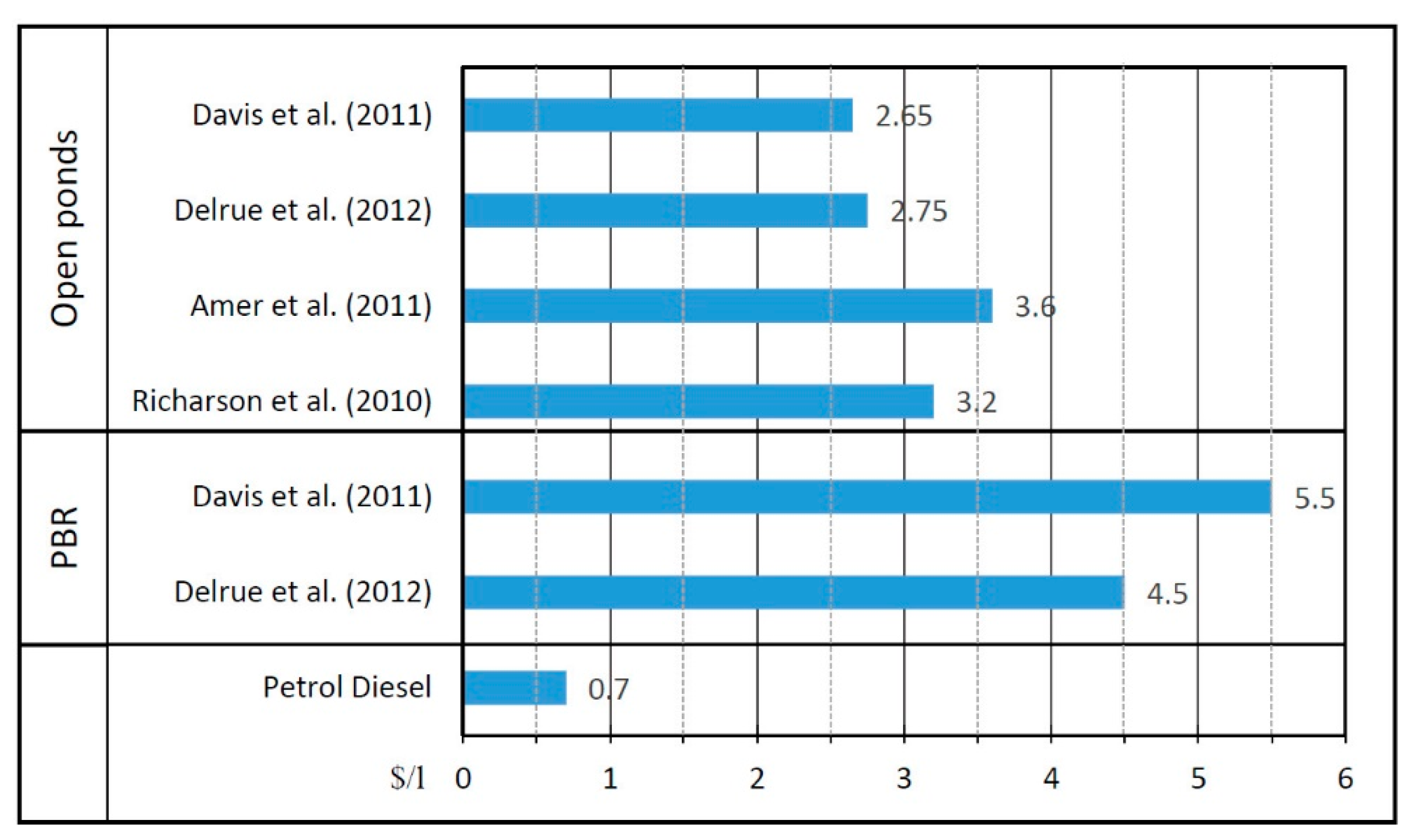 Applsci 10 08181 g004