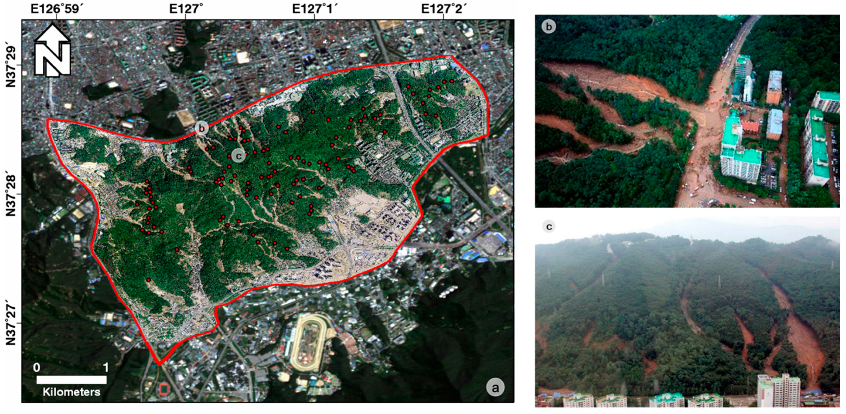 Applsci 10 08189 g002 Applsci 10 08189 g002