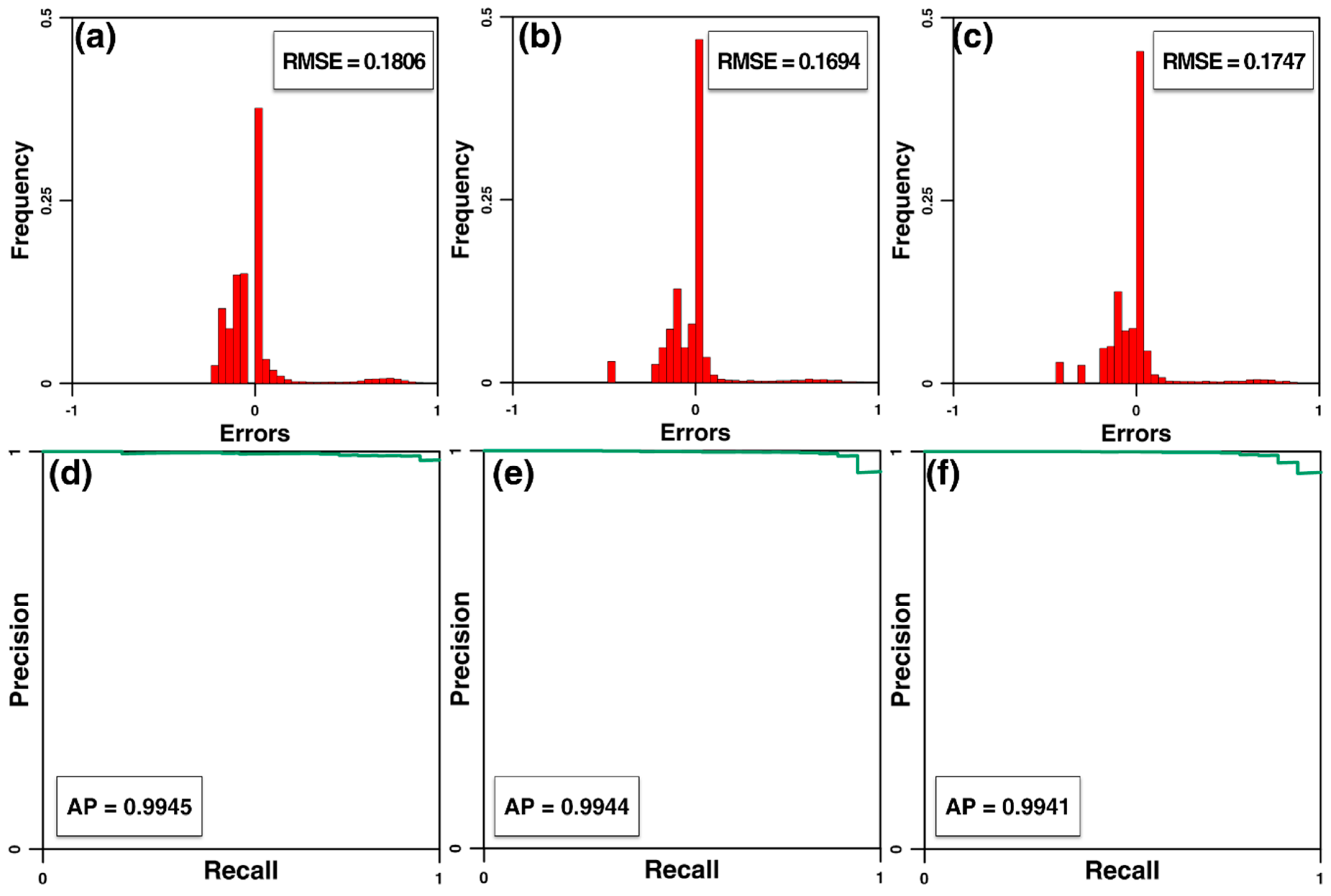Applsci 10 08189 g007 Applsci 10 08189 g007