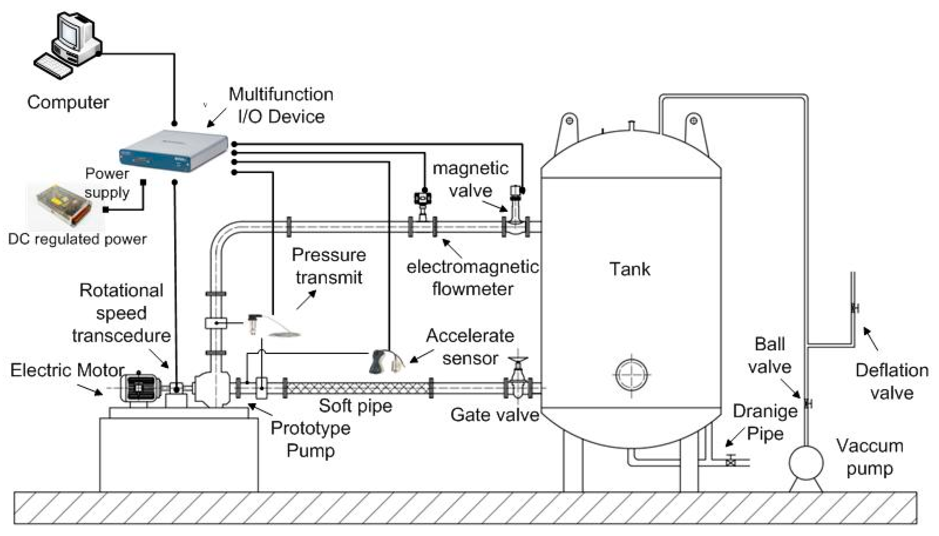 Applsci 10 08190 g002