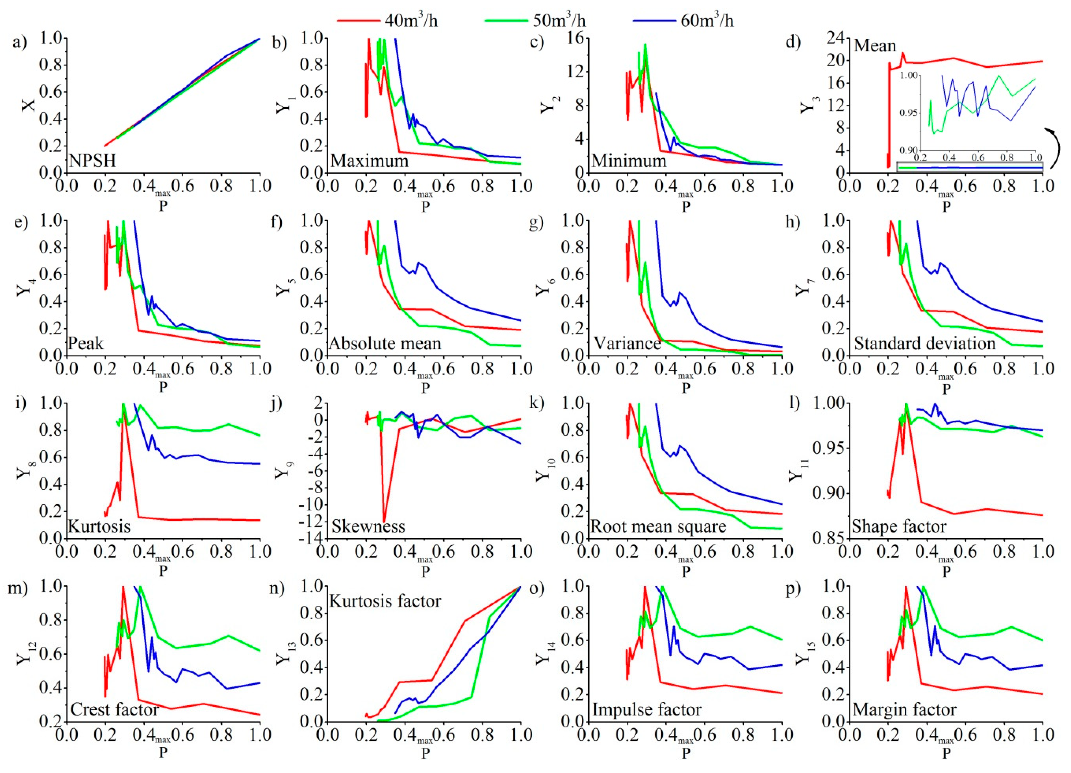 Applsci 10 08190 g004
