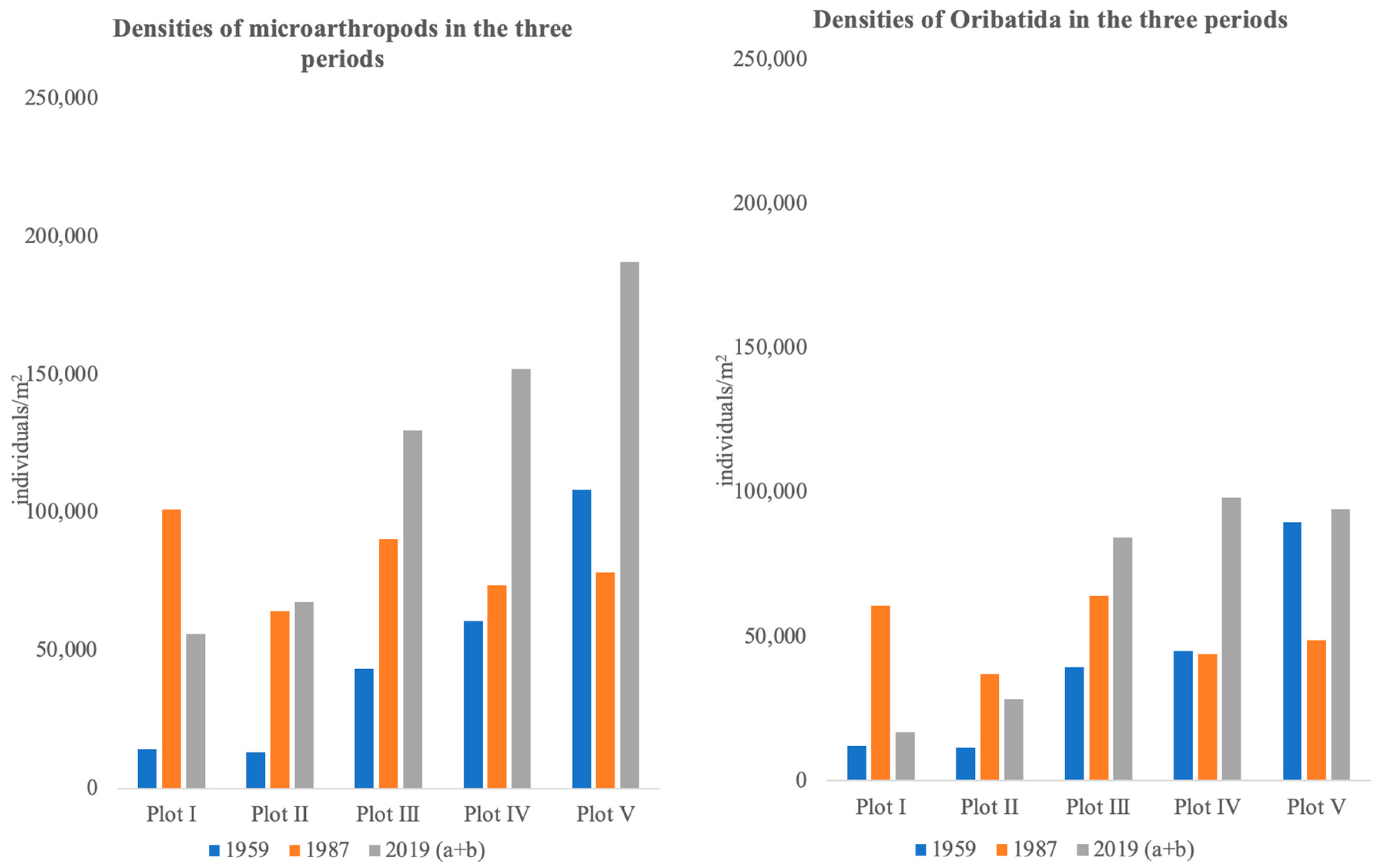 Applsci 10 08202 g005