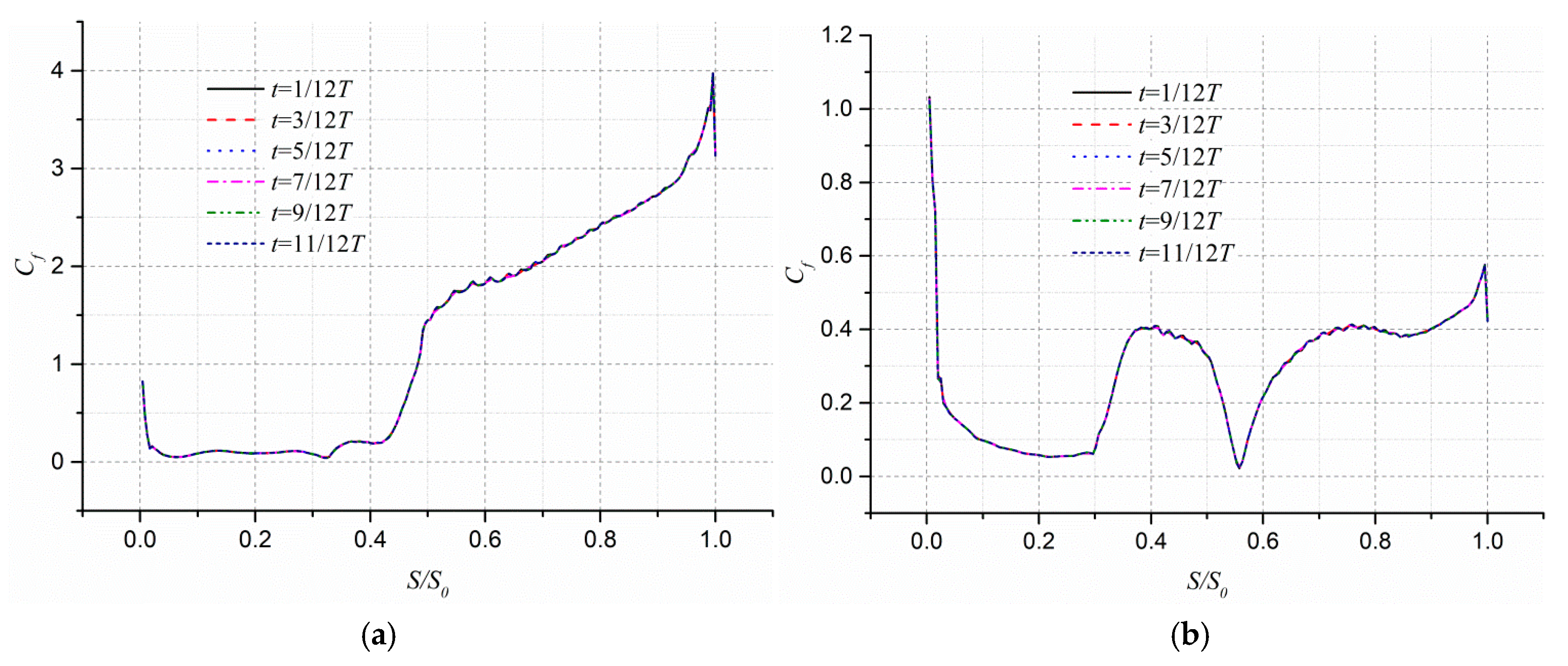 Applsci 10 08209 g008