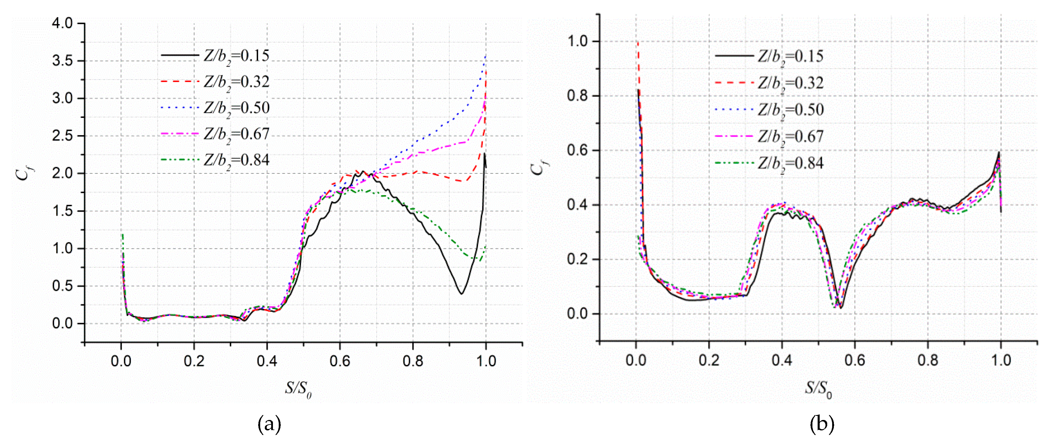 Applsci 10 08209 g009