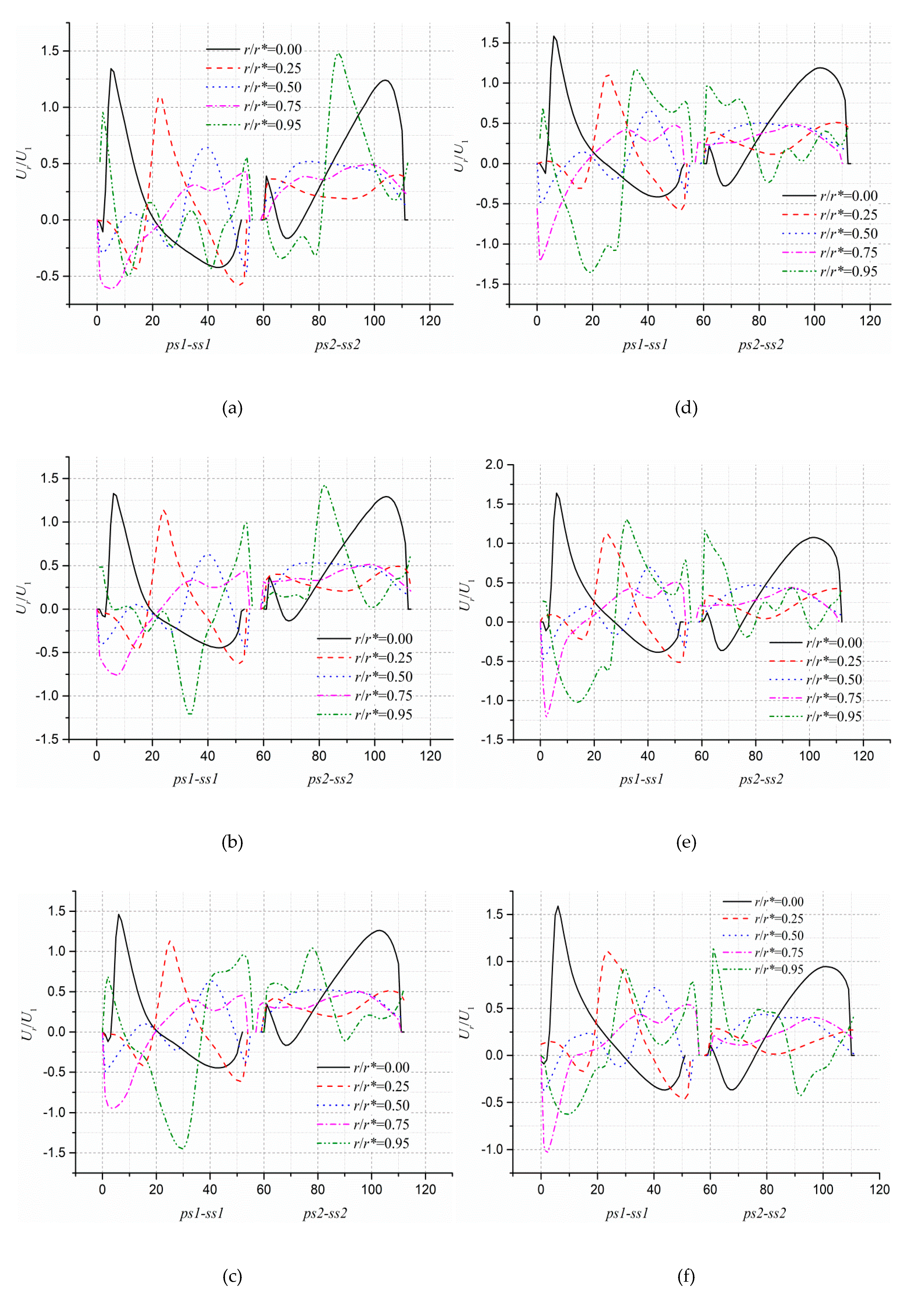 Applsci 10 08209 g015