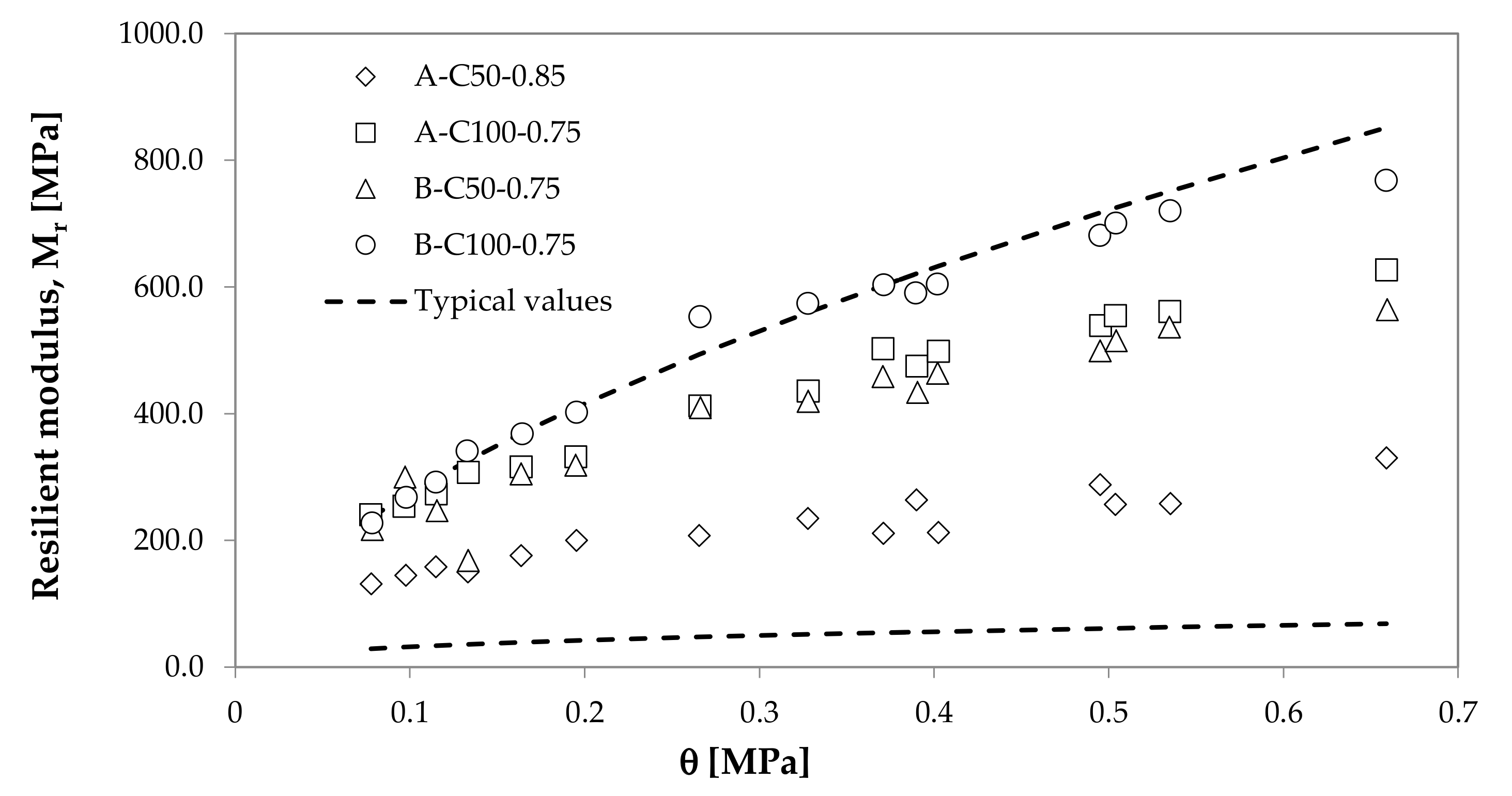 Applsci 10 08243 g002