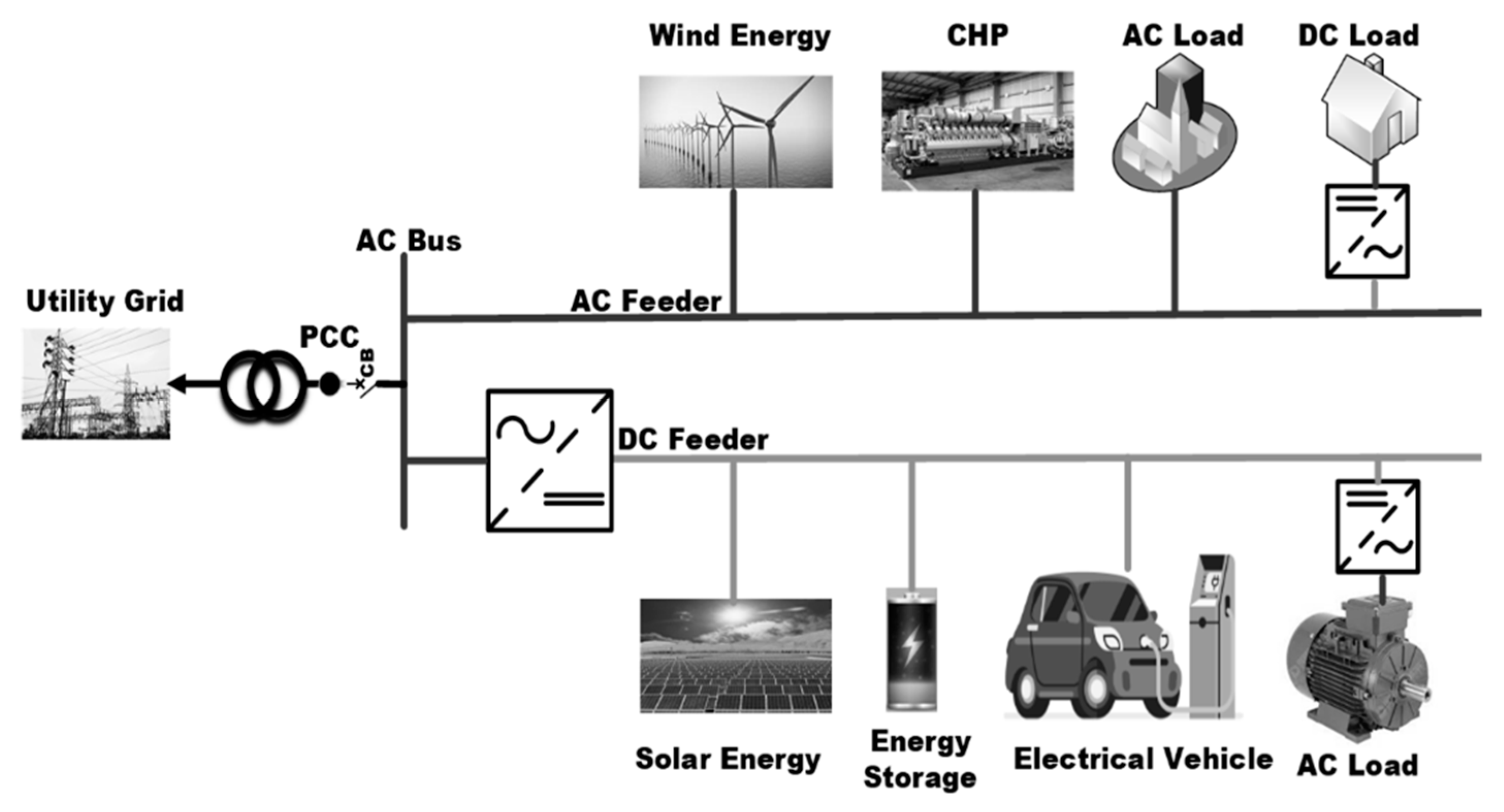 Applsci 10 08271 g003