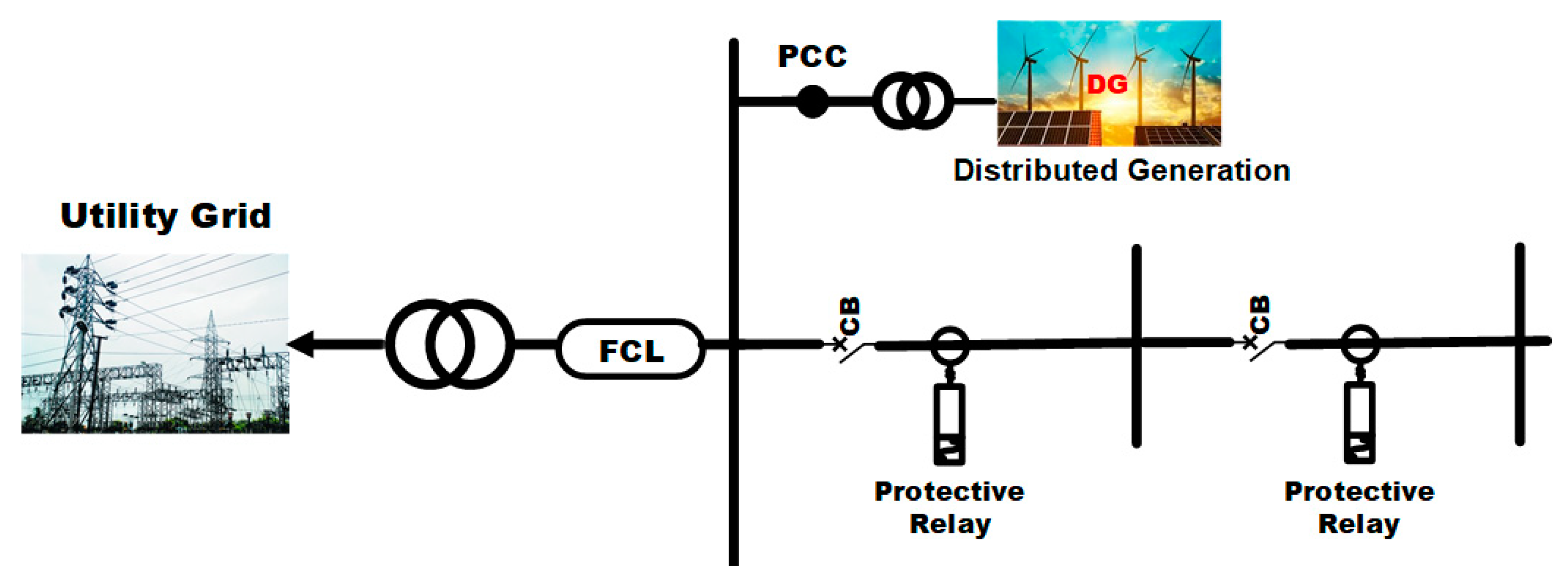 Applsci 10 08271 g010