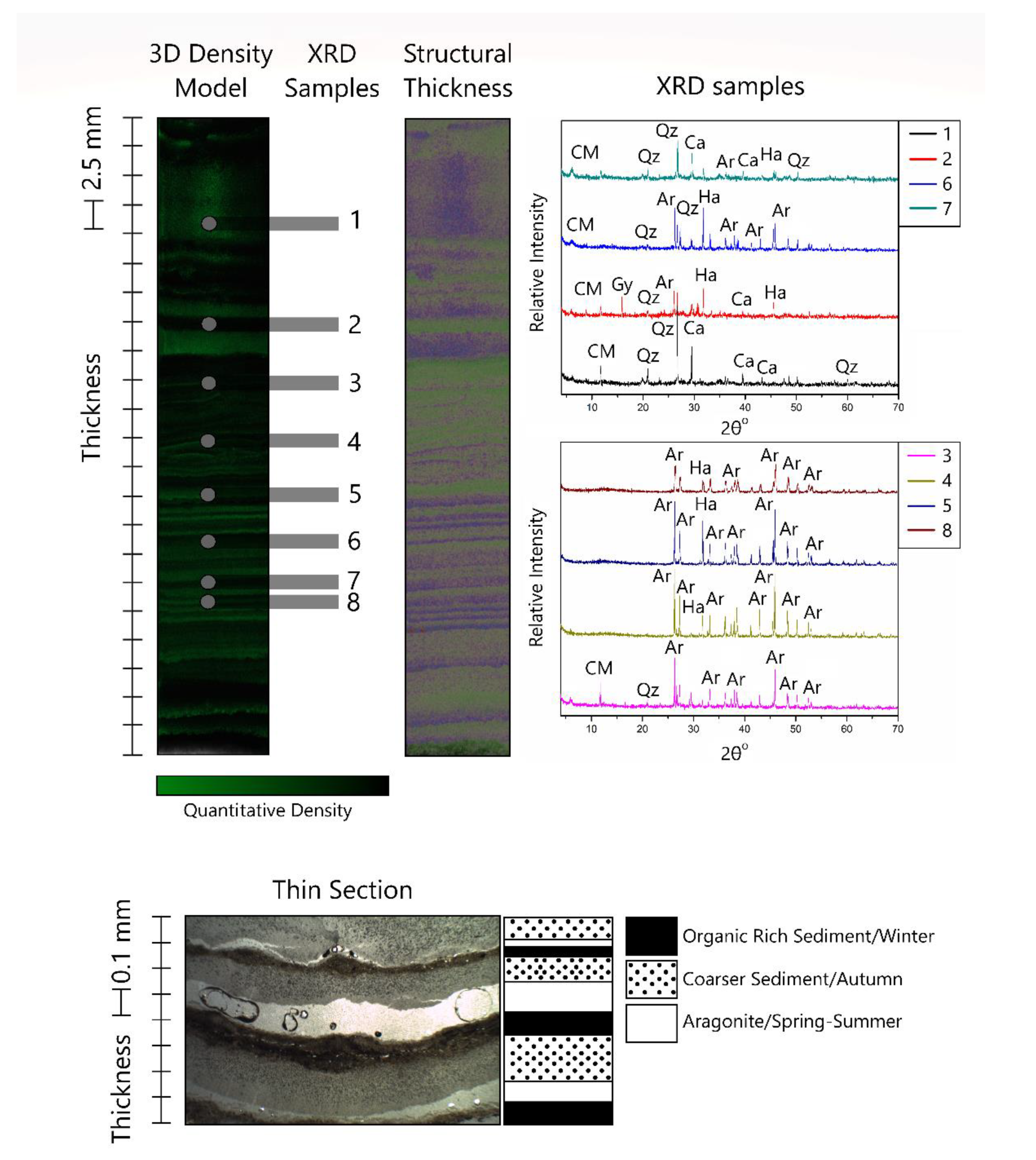 Applsci 10 08273 g004