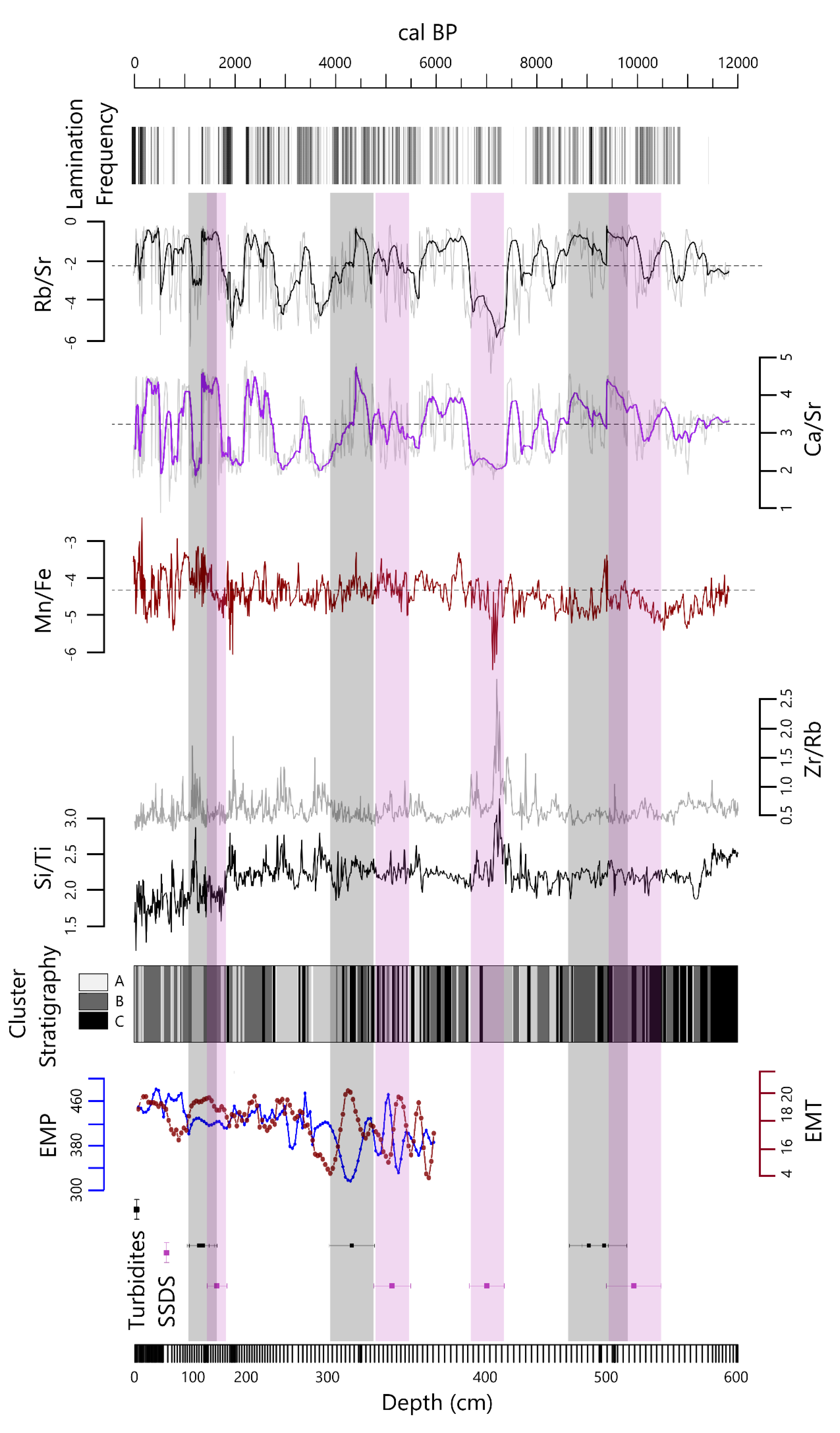 Applsci 10 08273 g008