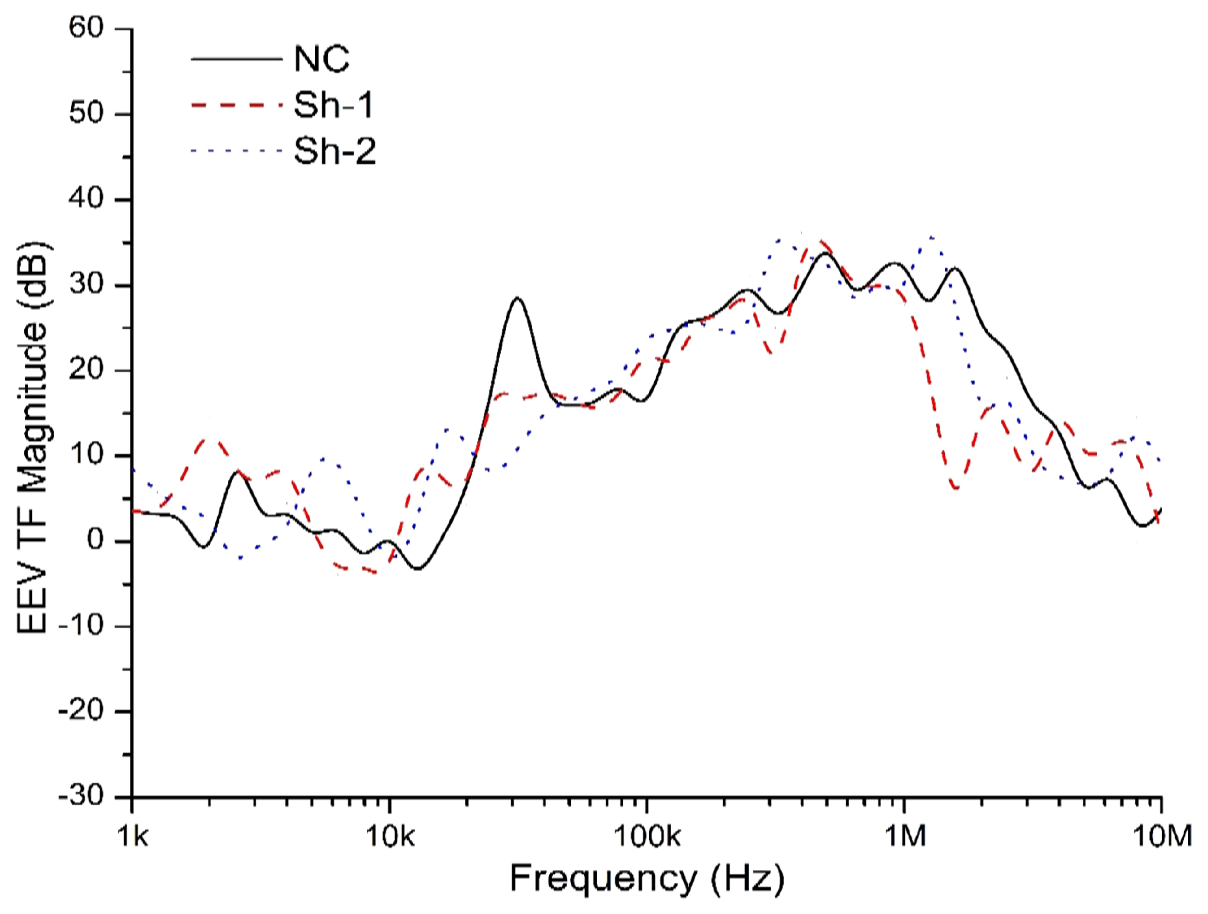 Applsci 10 08283 g006 Applsci 10 08283 g006
