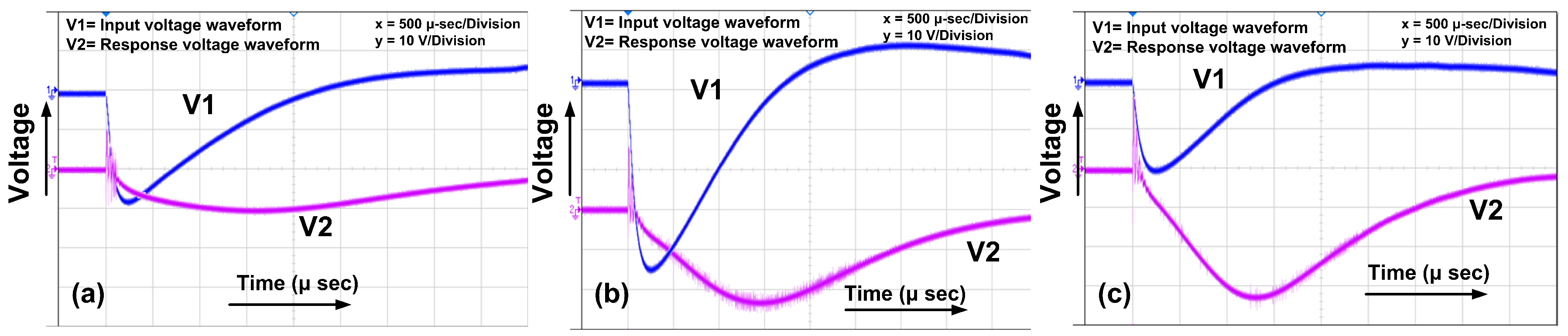 Applsci 10 08283 g007 Applsci 10 08283 g007