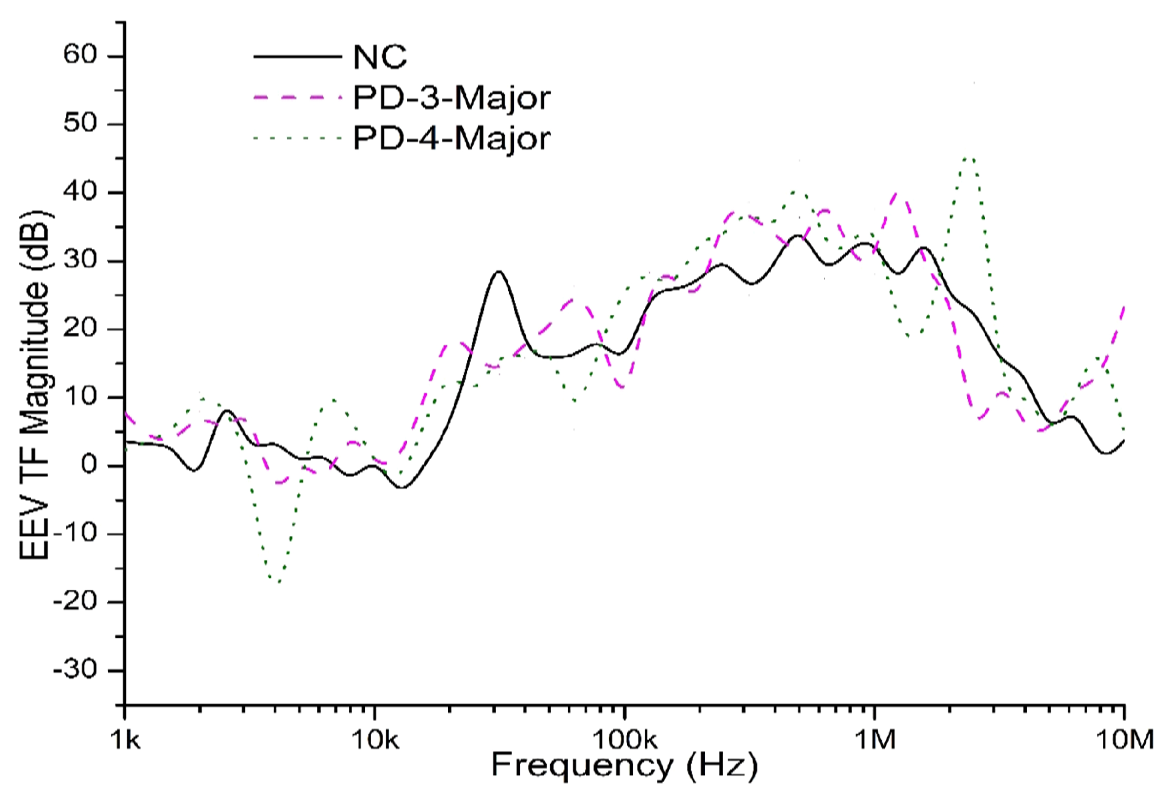 Applsci 10 08283 g010 Applsci 10 08283 g010