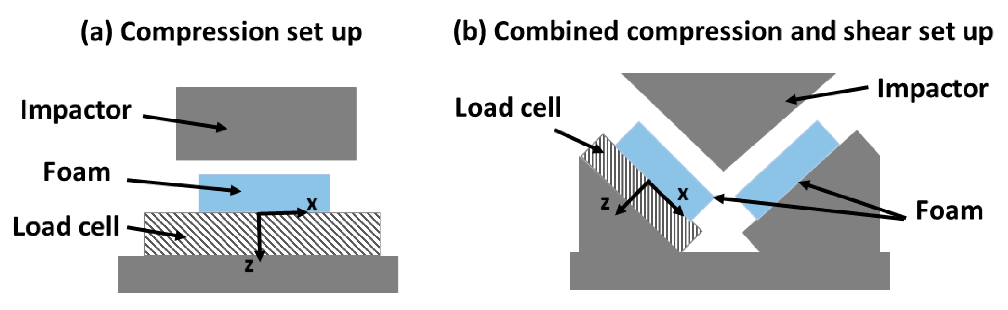 Applsci 10 08286 g001