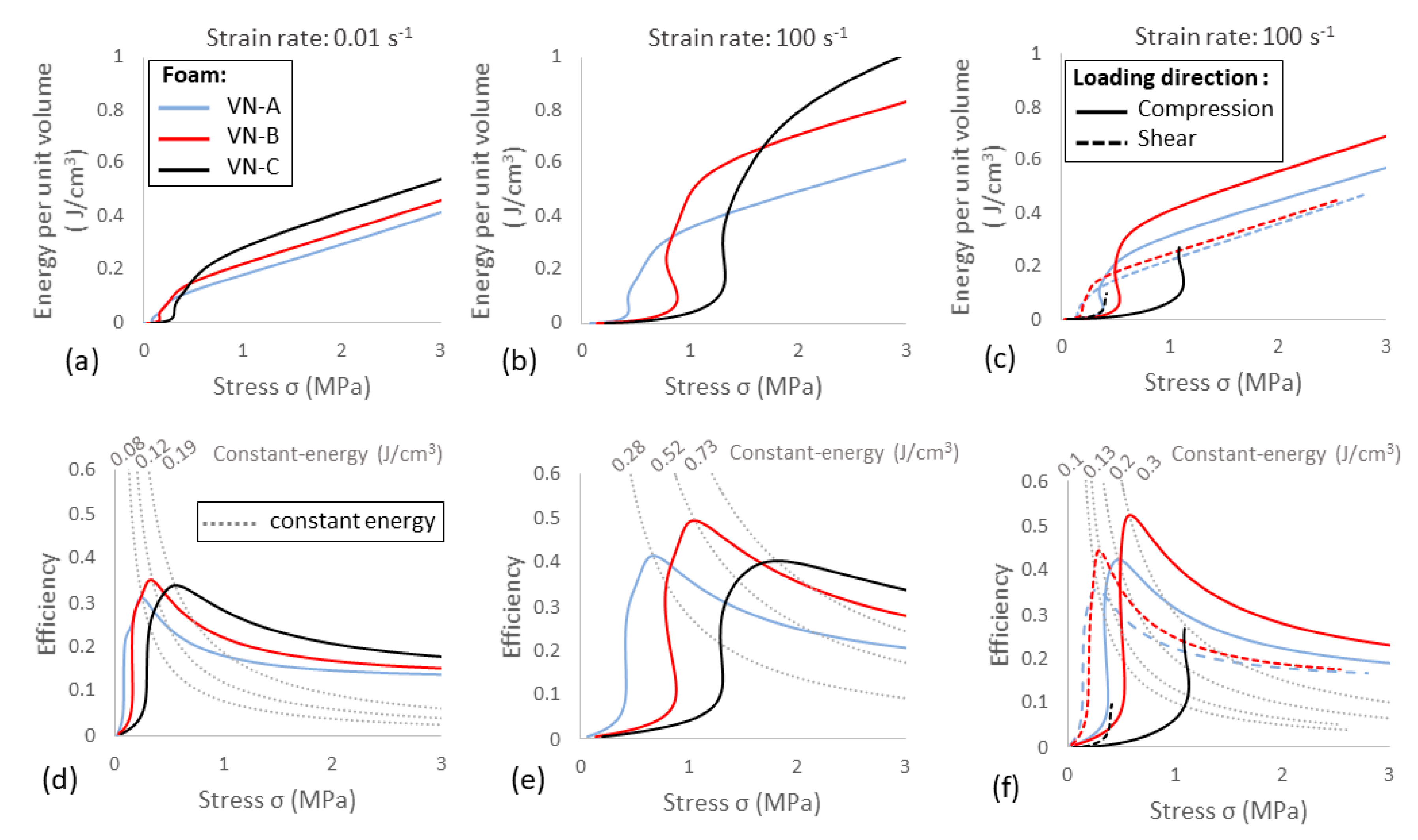 Applsci 10 08286 g005
