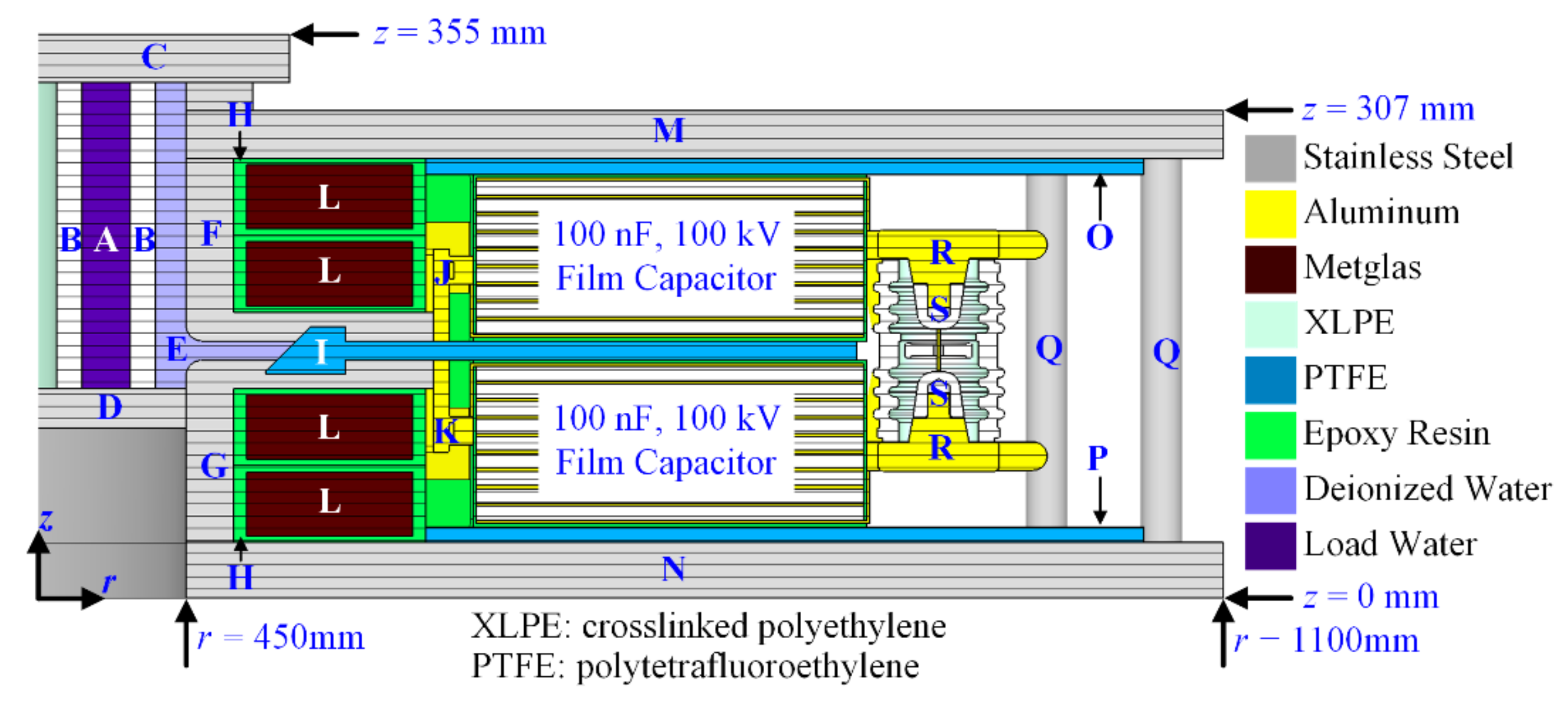 Applsci 10 08301 g002 Applsci 10 08301 g002