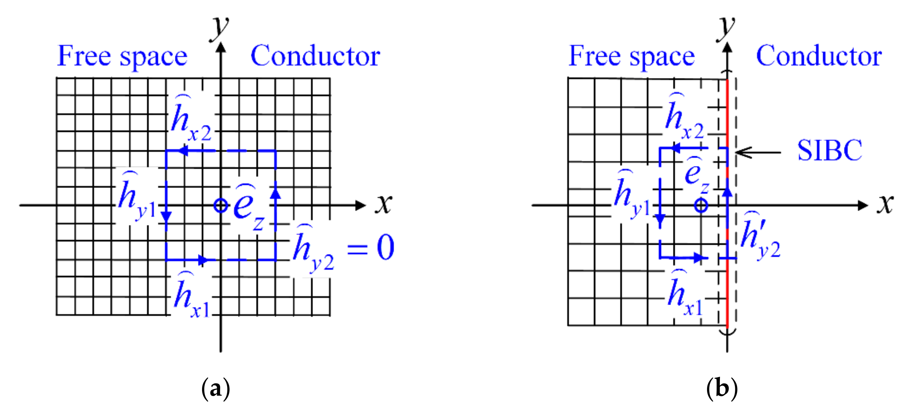 Applsci 10 08301 g010 Applsci 10 08301 g010