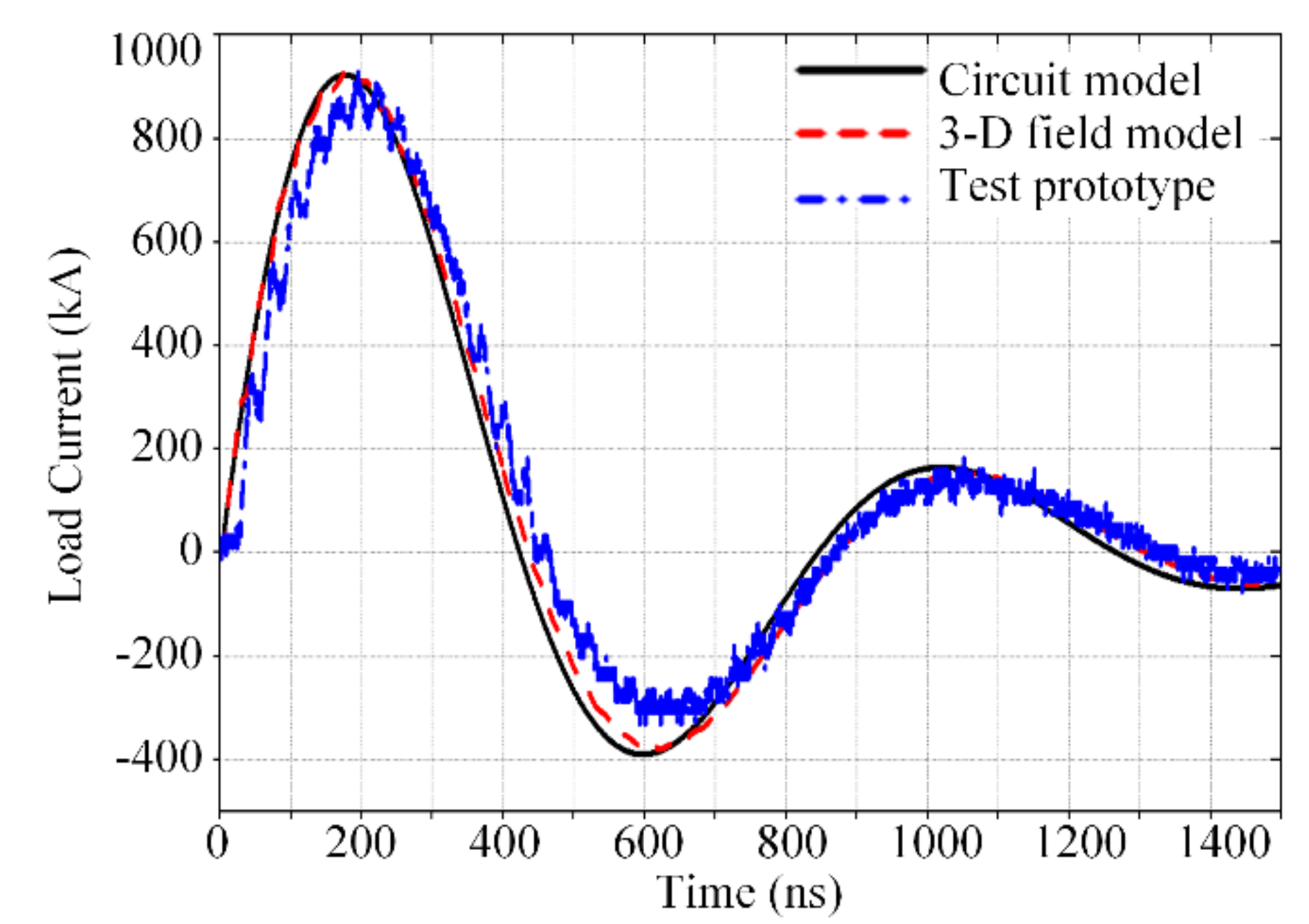 Applsci 10 08301 g018 Applsci 10 08301 g018