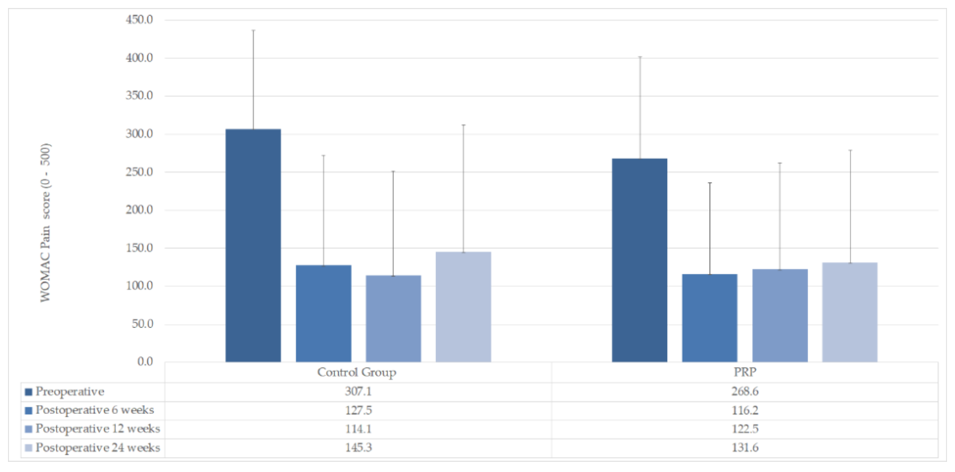 Applsci 10 08312 g006