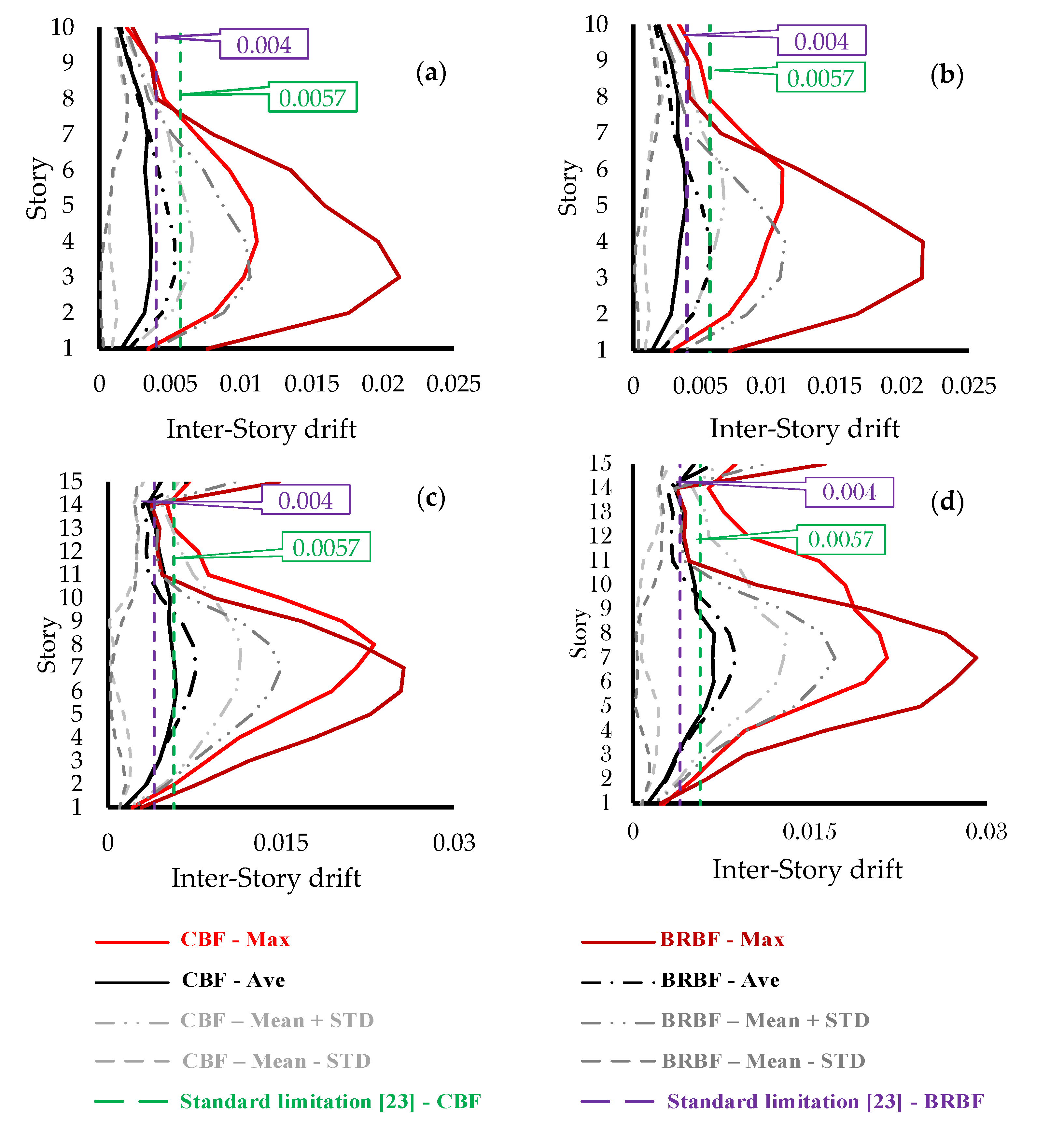 Applsci 10 08314 g005