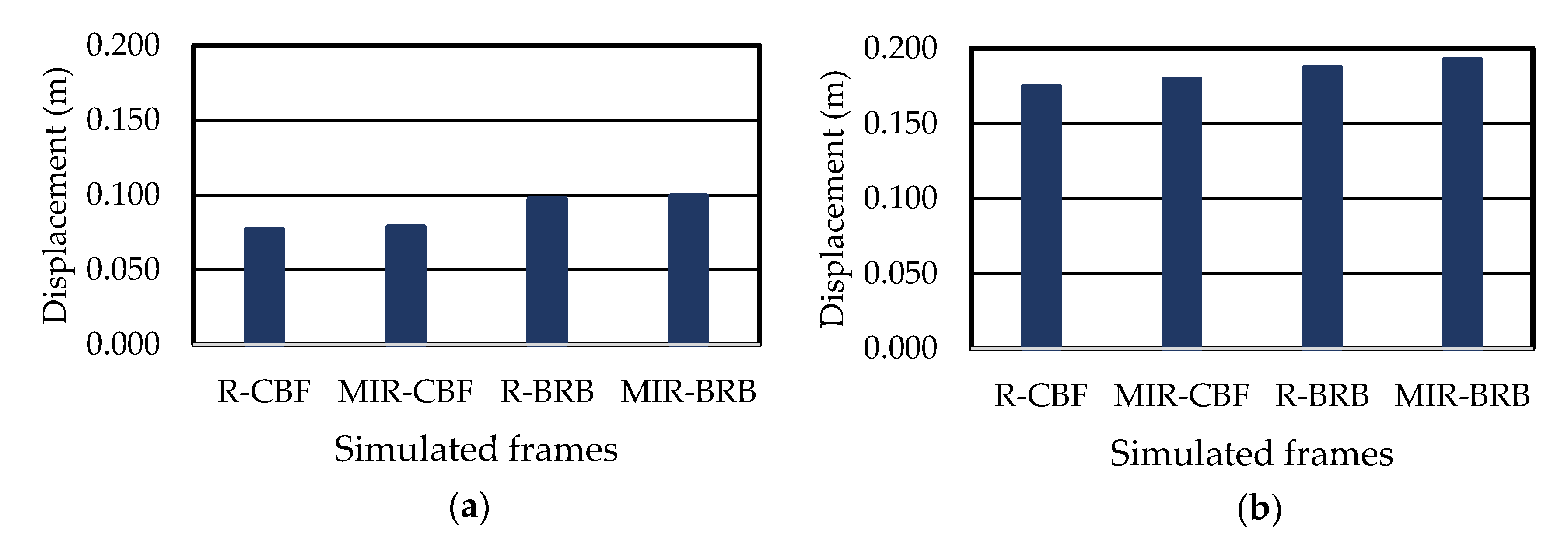 Applsci 10 08314 g006