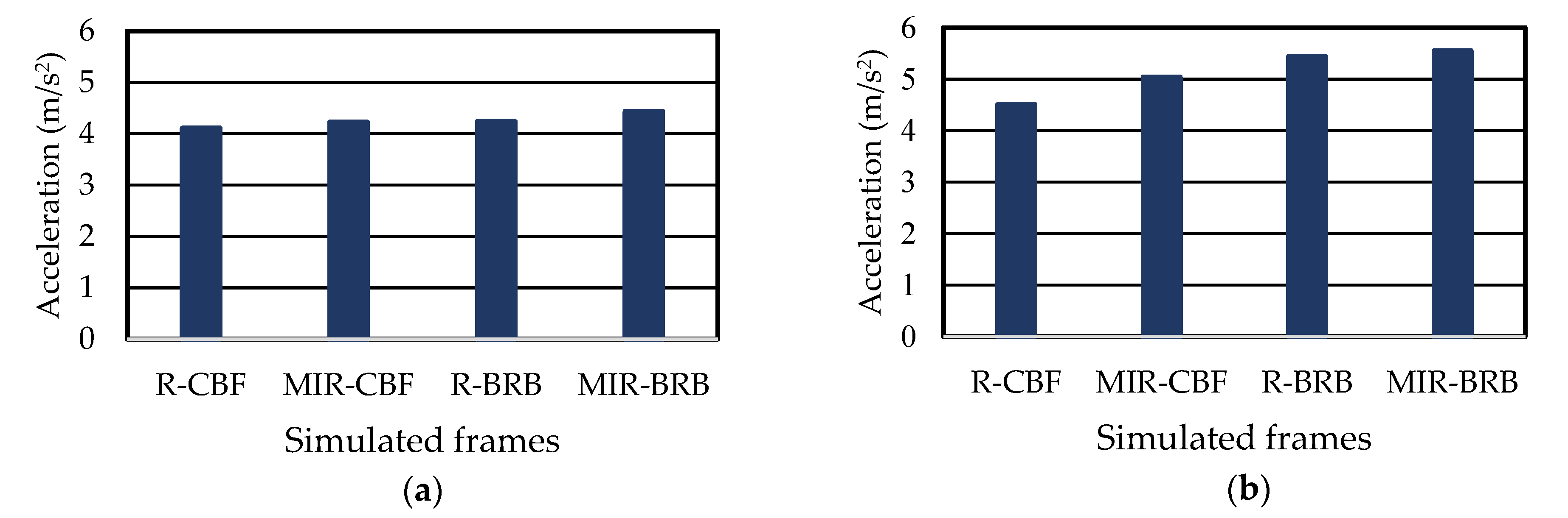 Applsci 10 08314 g009