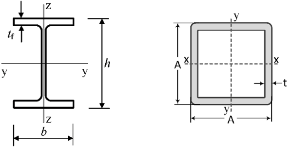 Applsci 10 08314 i001