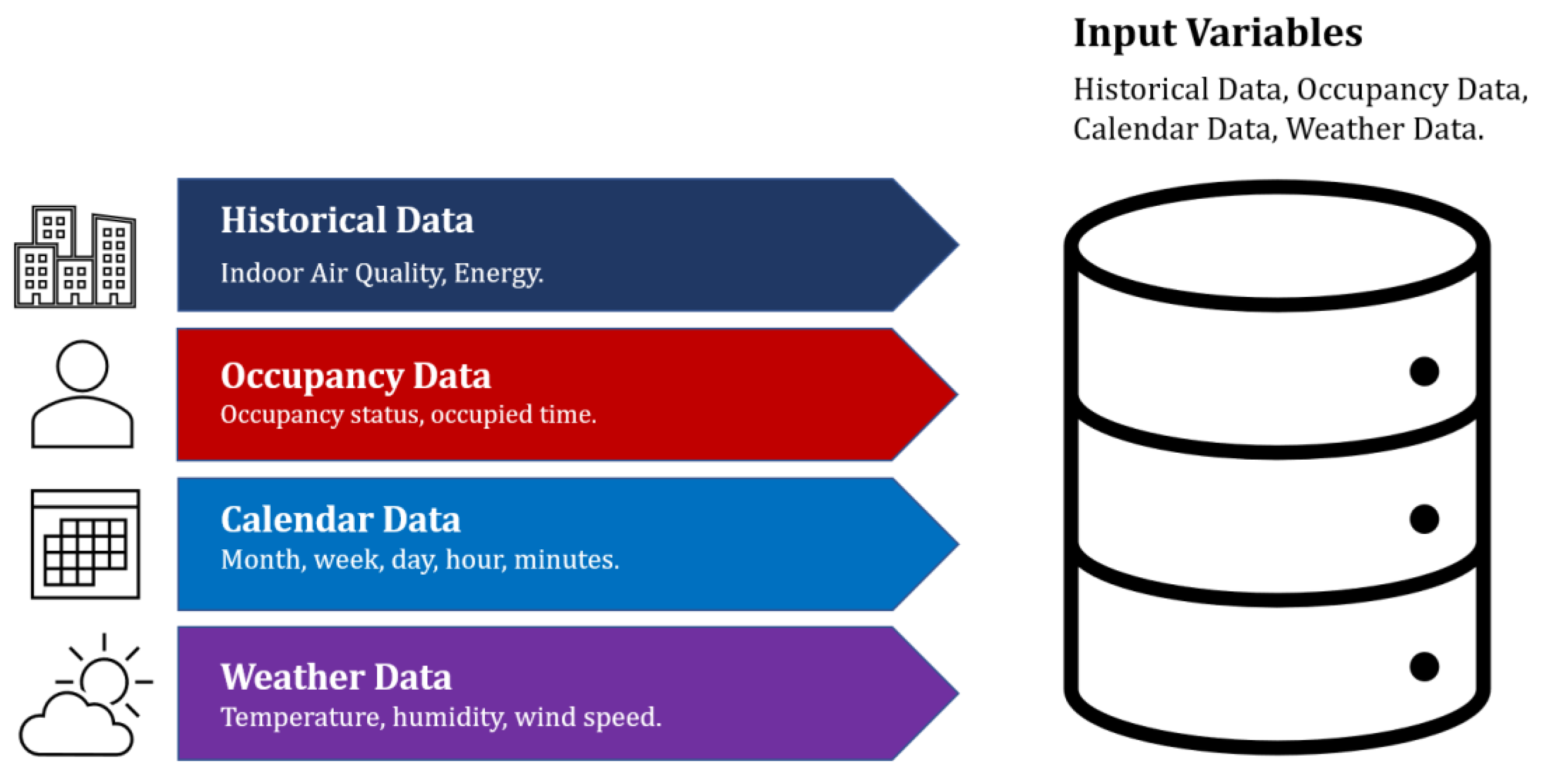 Applsci 10 08323 g002