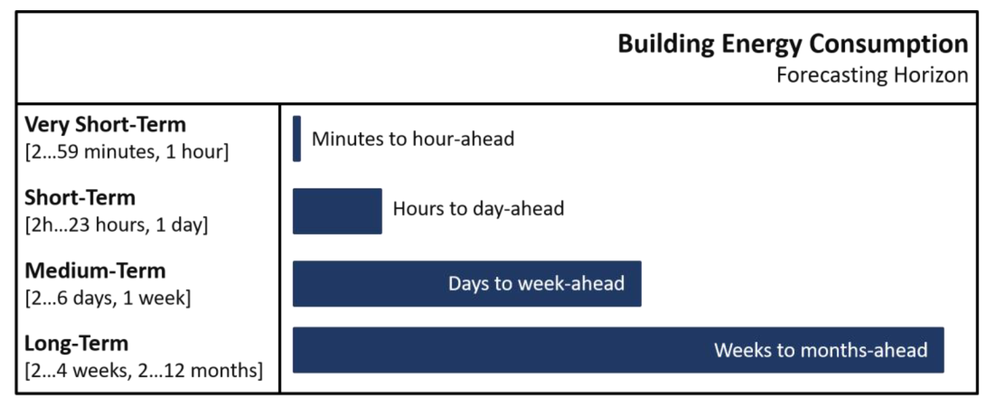 Applsci 10 08323 g003