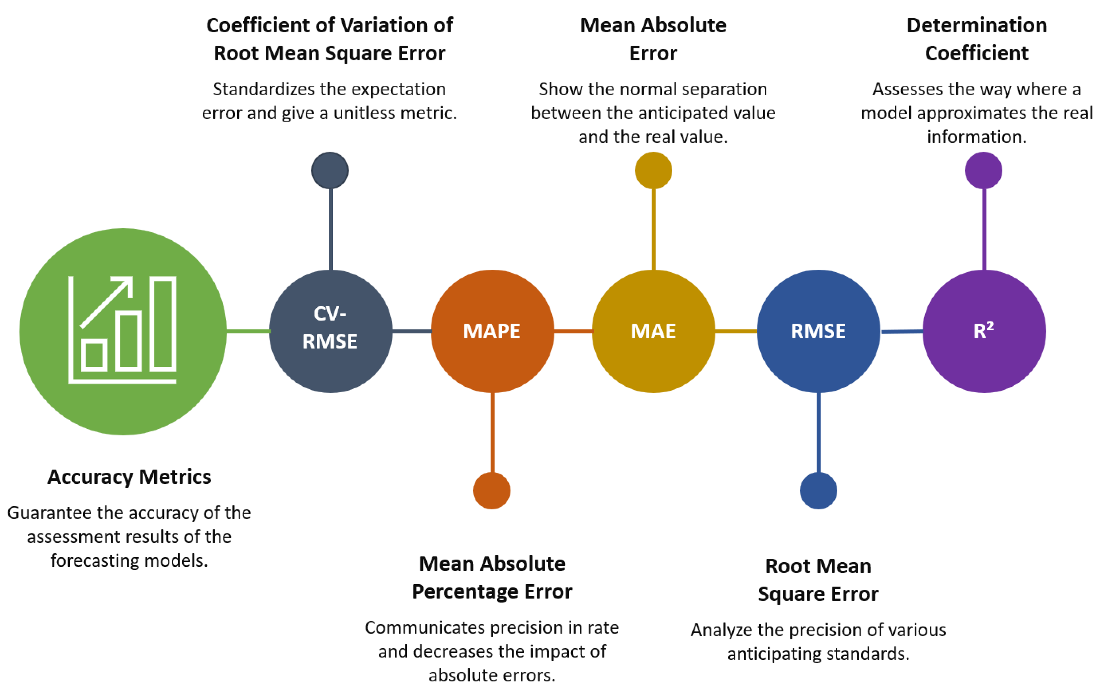 Applsci 10 08323 g004