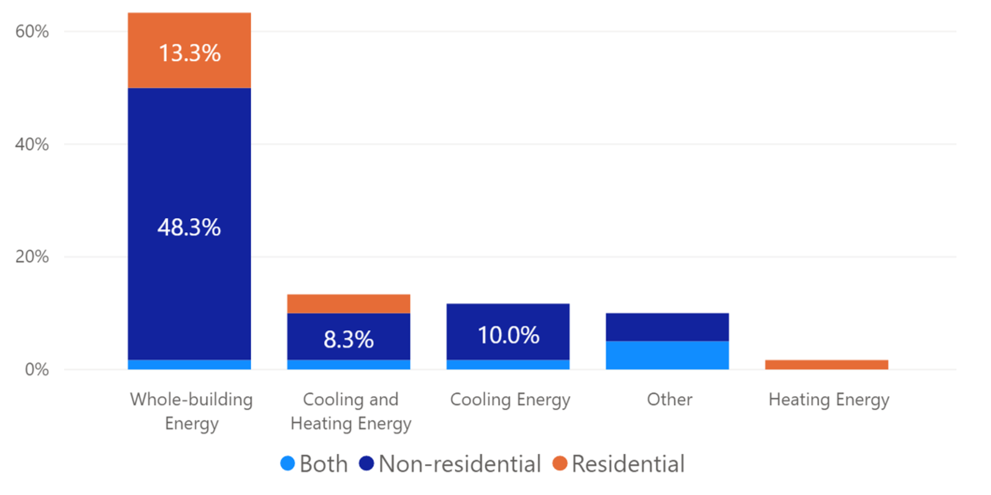 Applsci 10 08323 g006