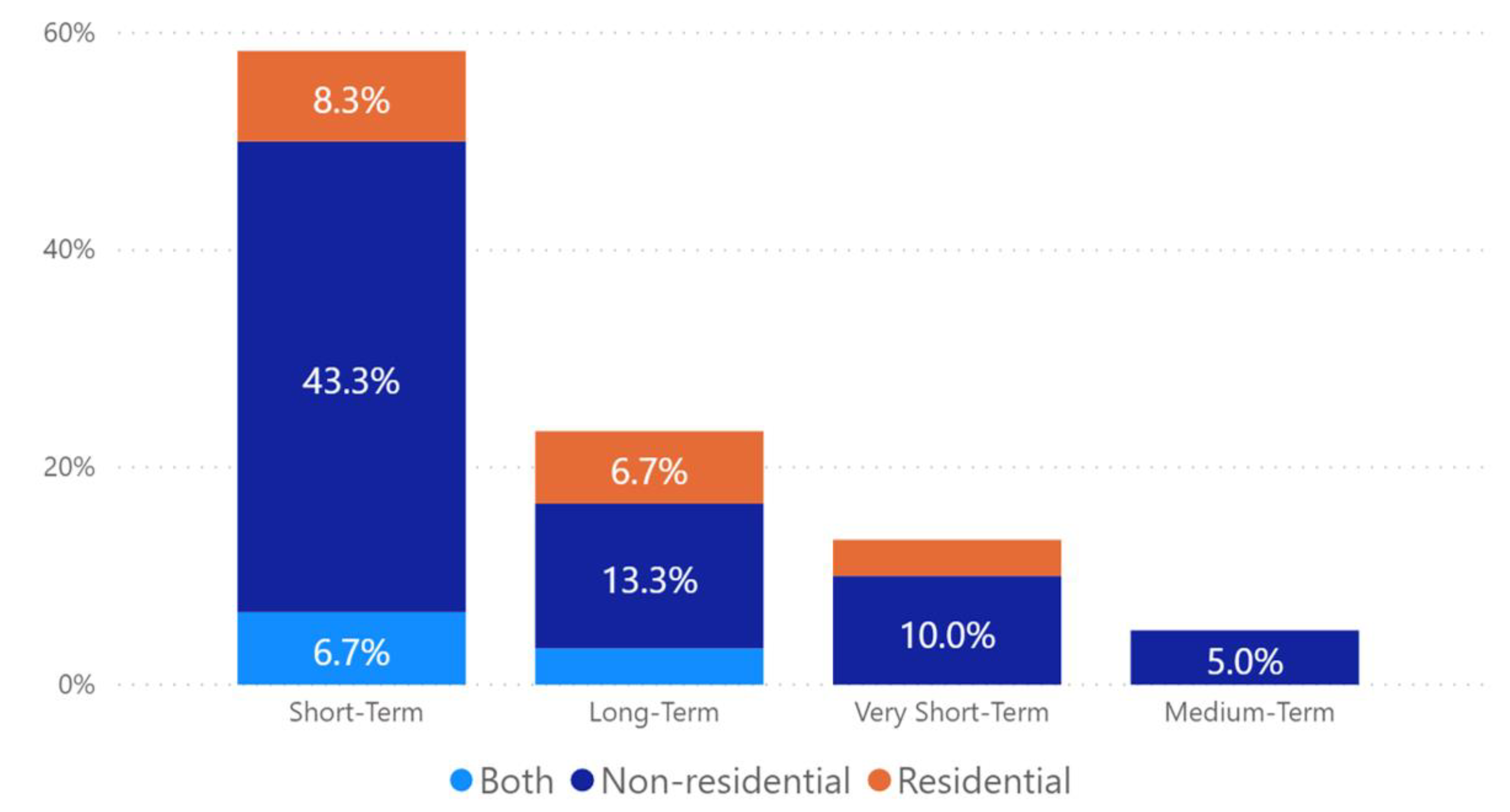 Applsci 10 08323 g007
