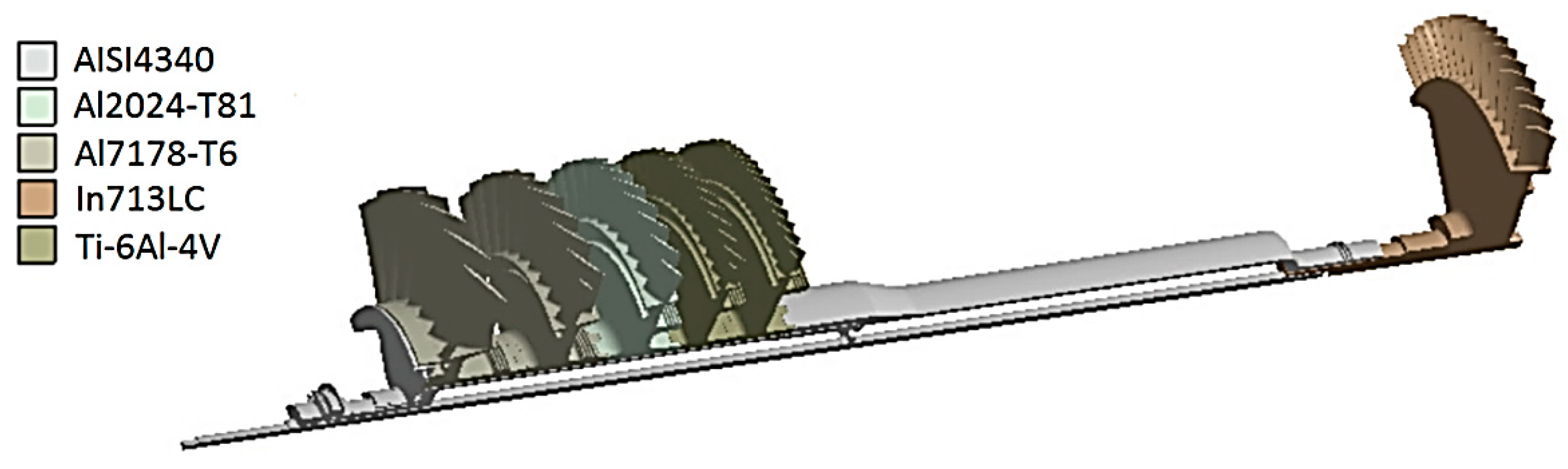 Applsci 10 08328 g003