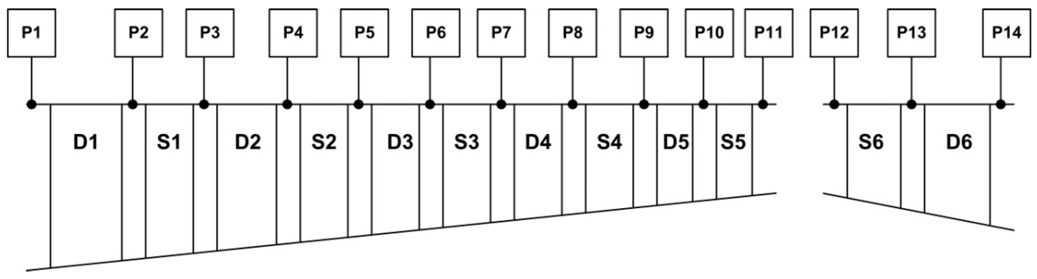 Applsci 10 08328 g005