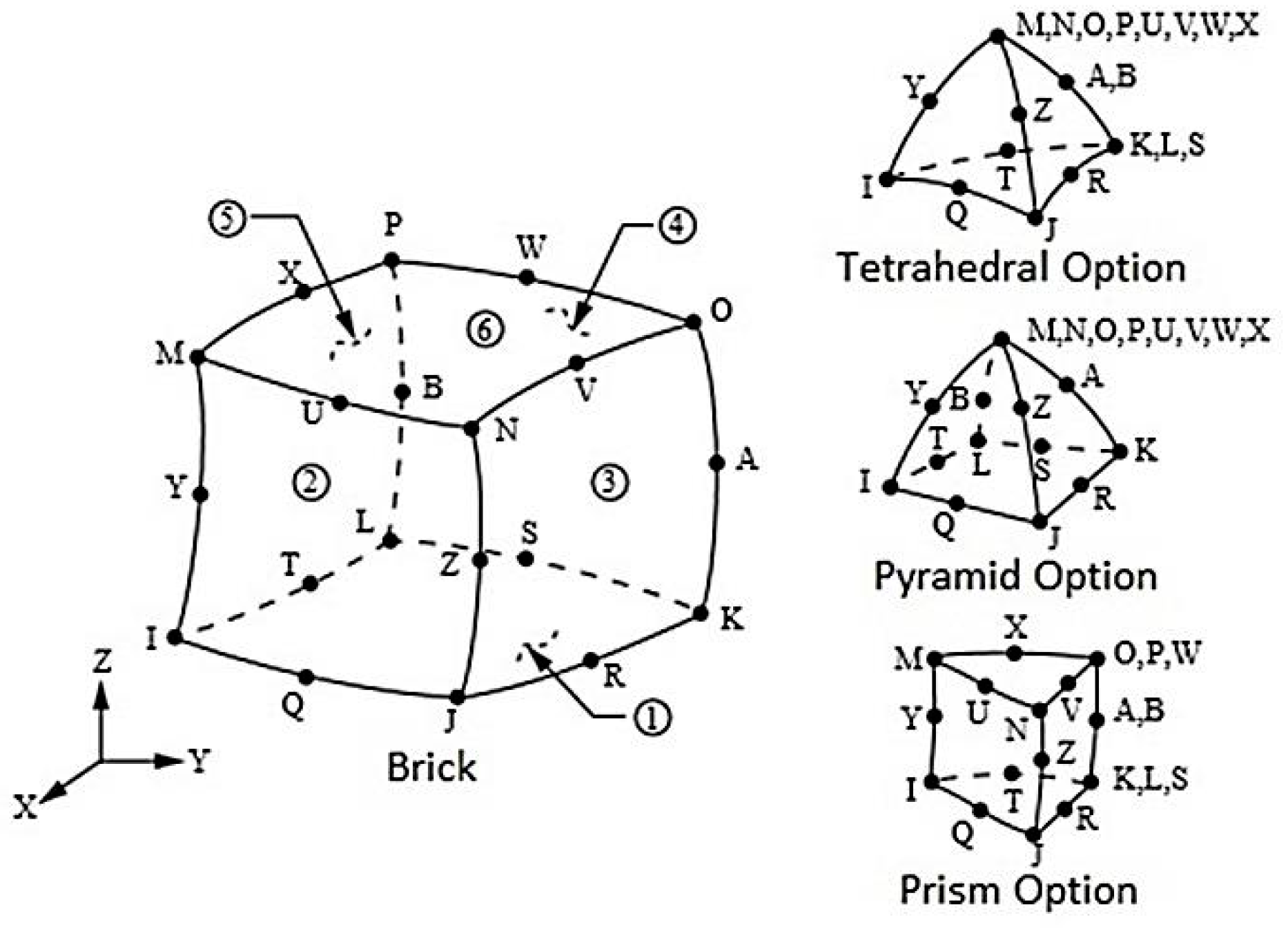 Applsci 10 08328 g006