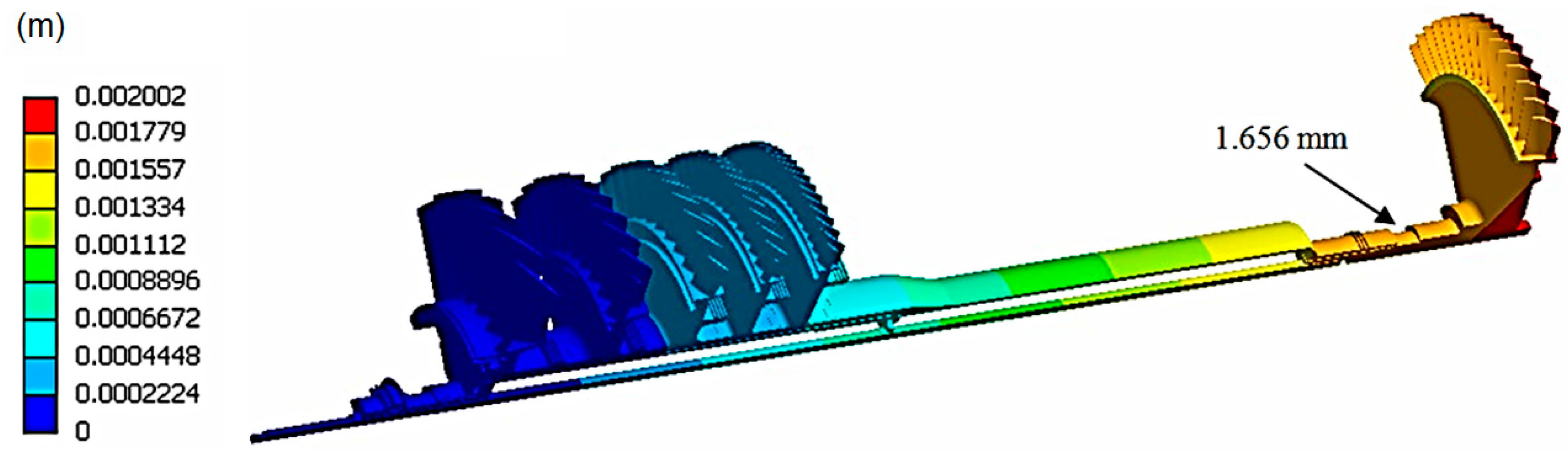 Applsci 10 08328 g013