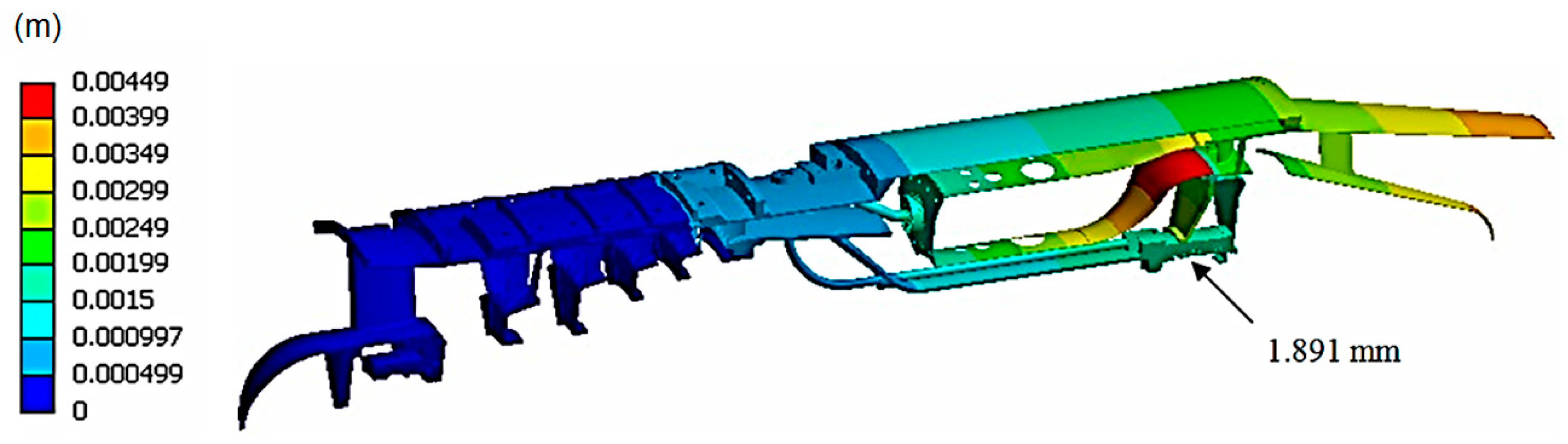 Applsci 10 08328 g014