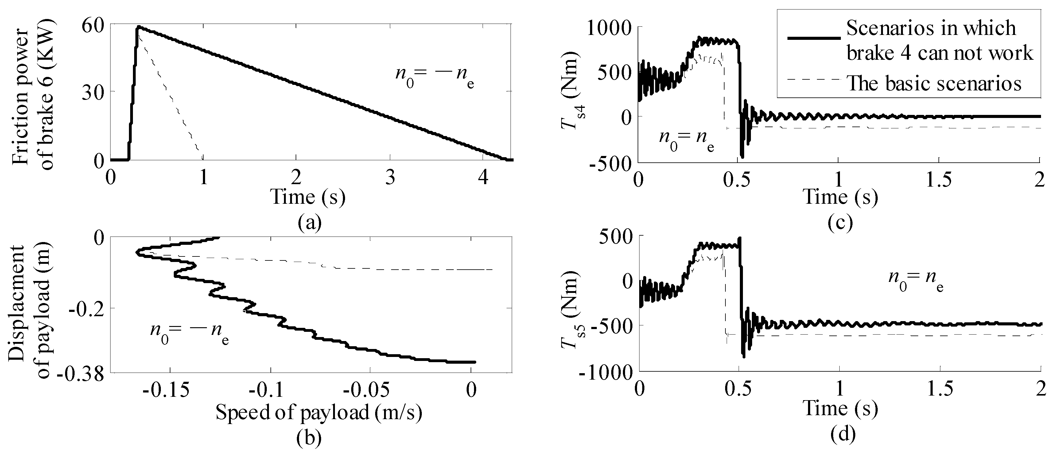 Applsci 10 08334 g013