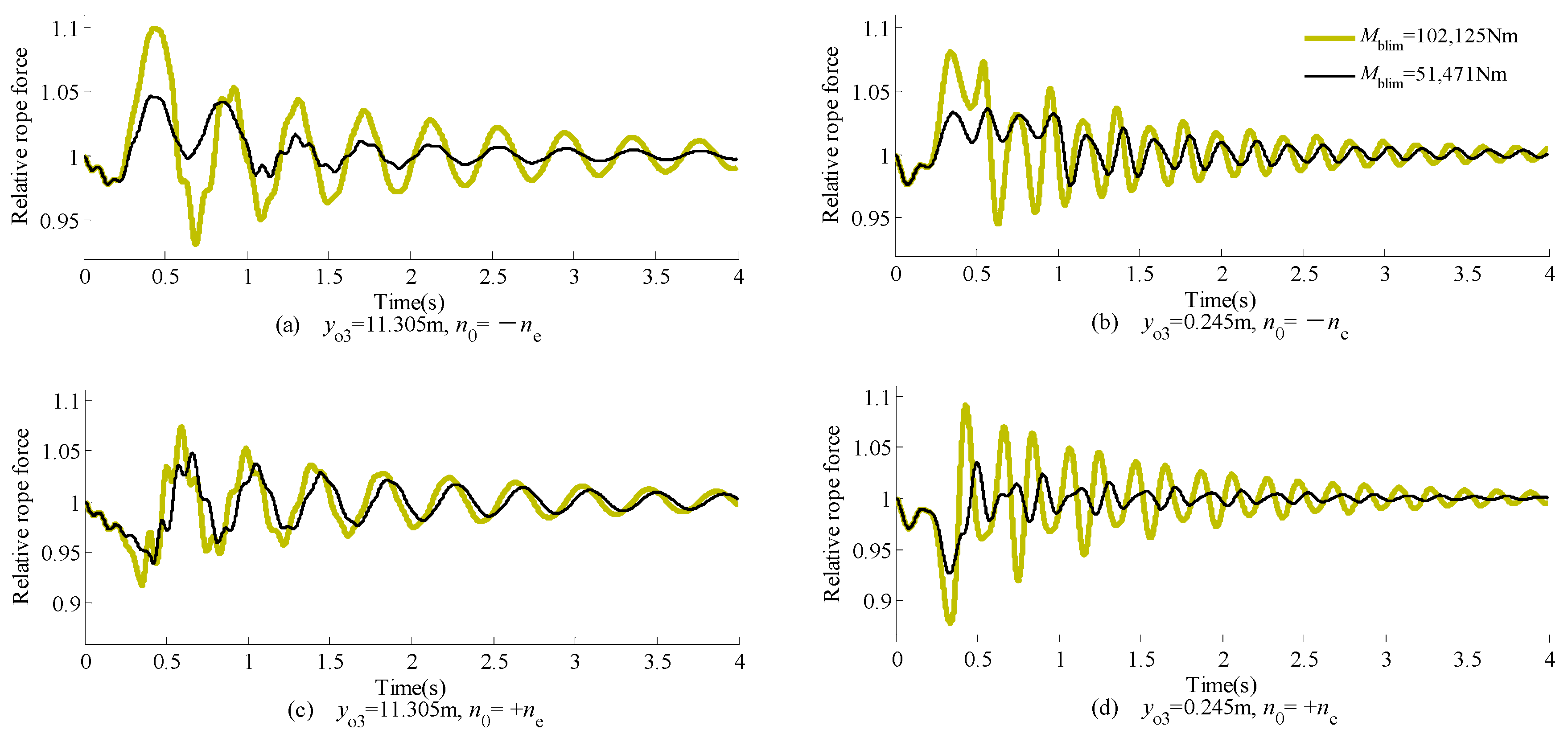 Applsci 10 08334 g014