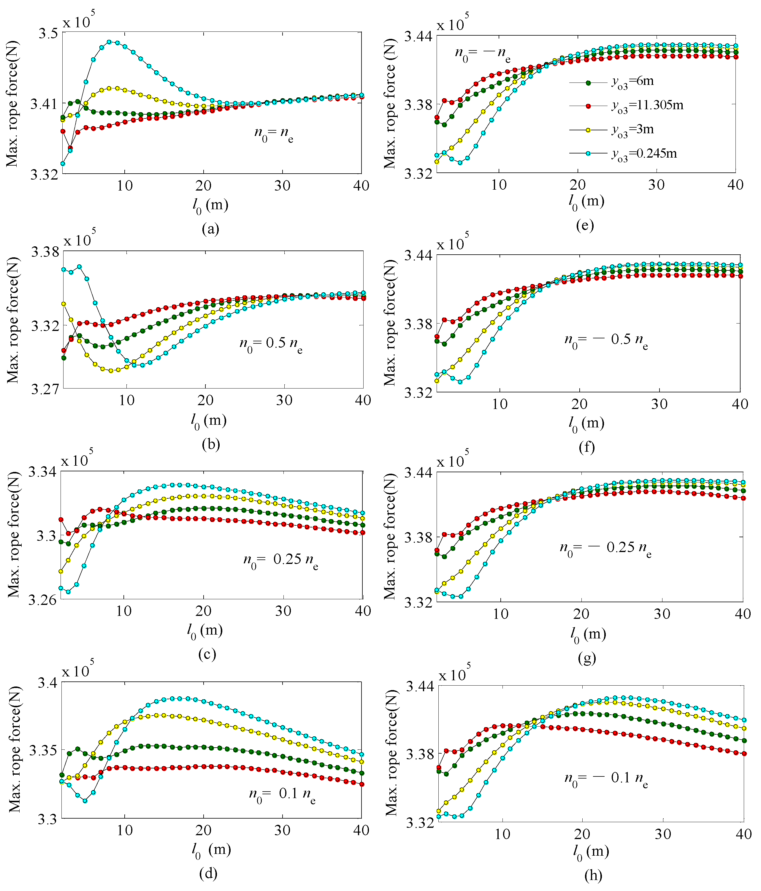 Applsci 10 08334 g015
