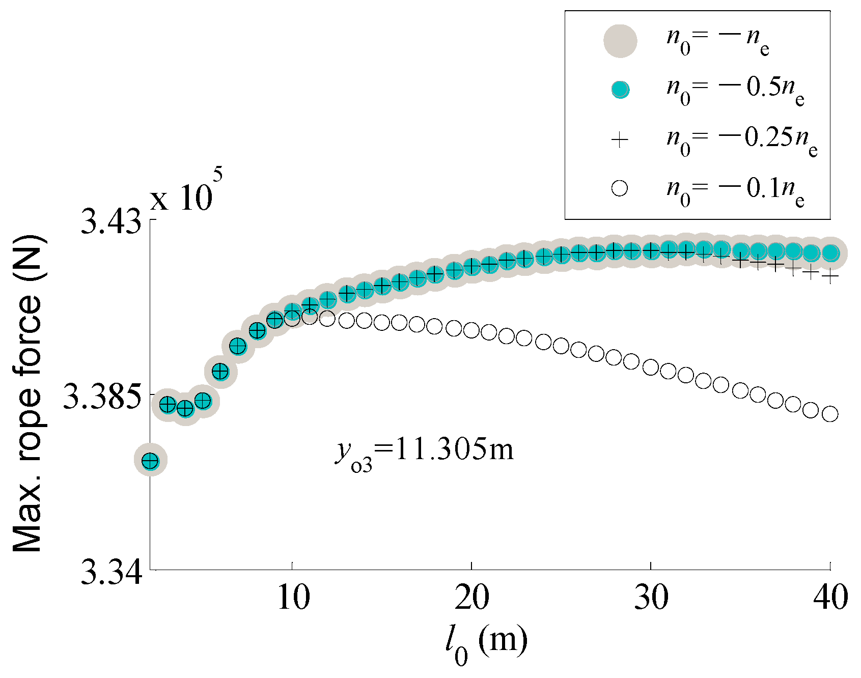 Applsci 10 08334 g017