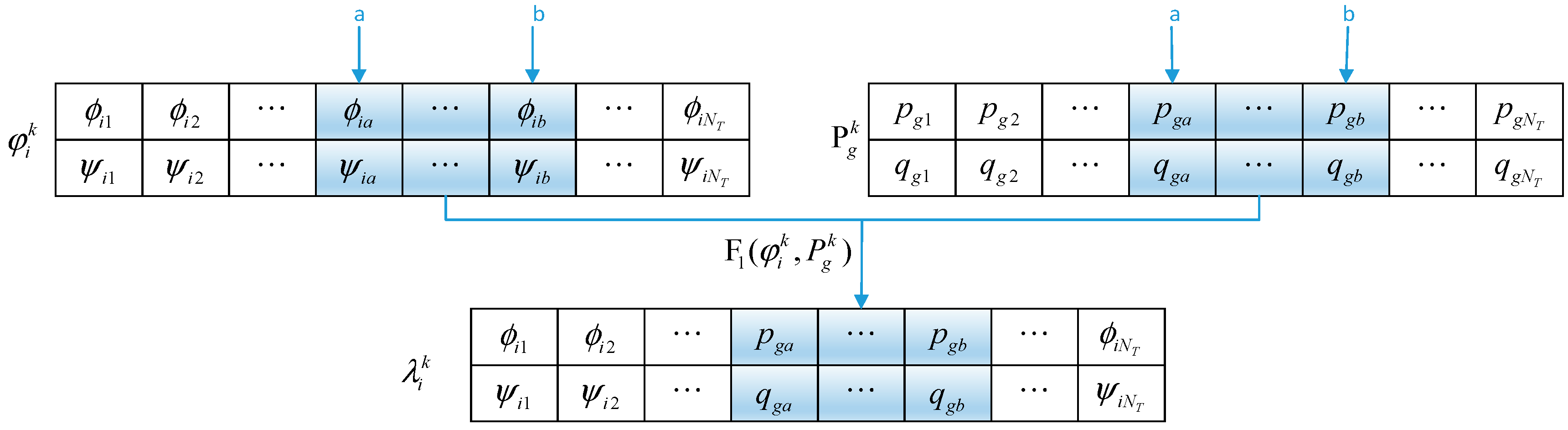 Applsci 10 08335 g003 Applsci 10 08335 g003