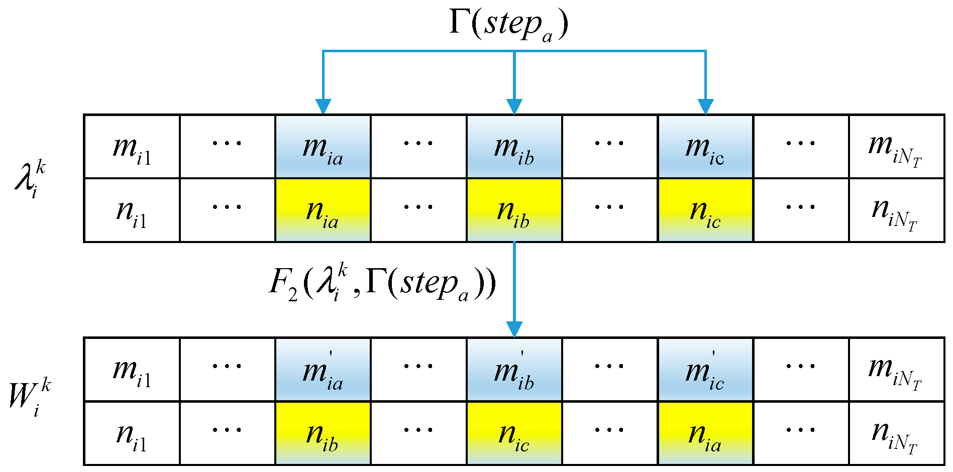 Applsci 10 08335 g004 Applsci 10 08335 g004
