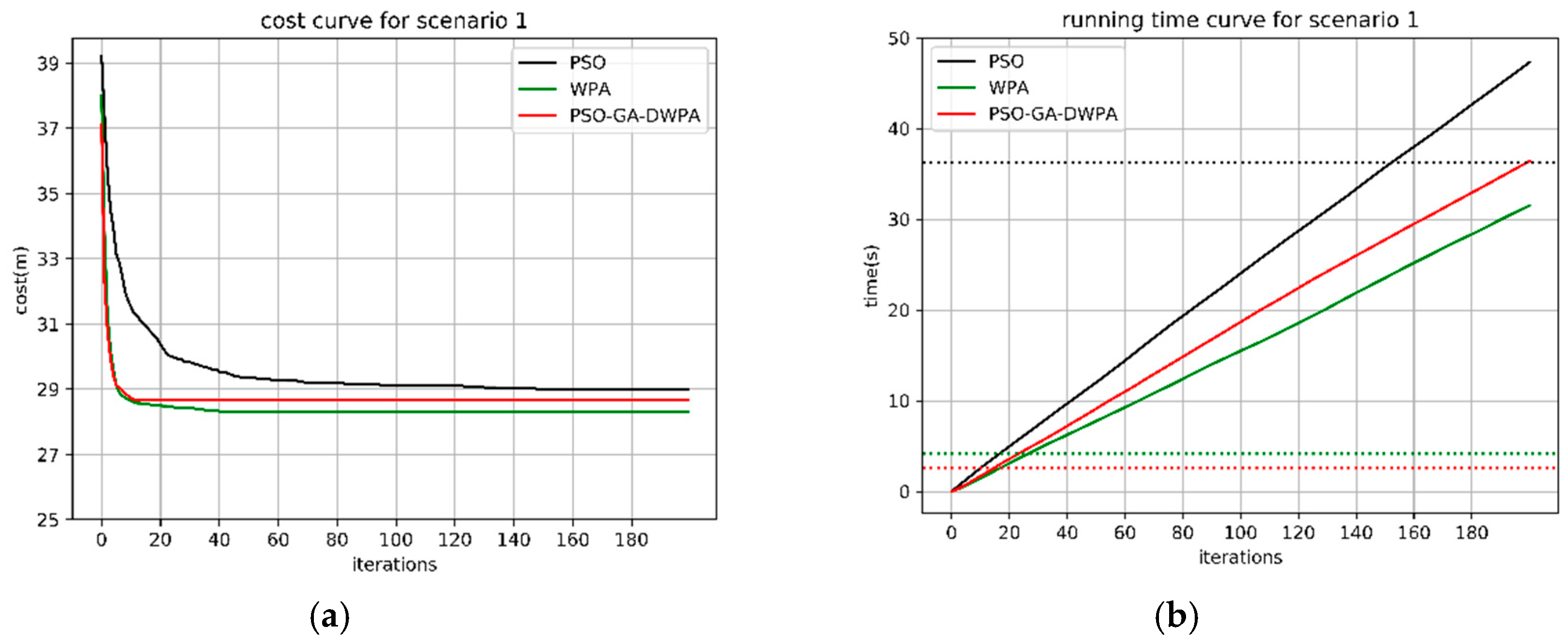 Applsci 10 08335 g009 Applsci 10 08335 g009