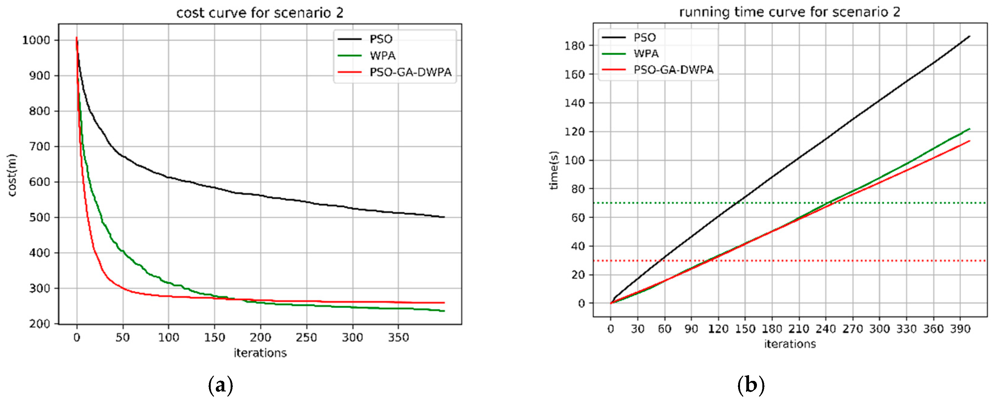 Applsci 10 08335 g010 Applsci 10 08335 g010