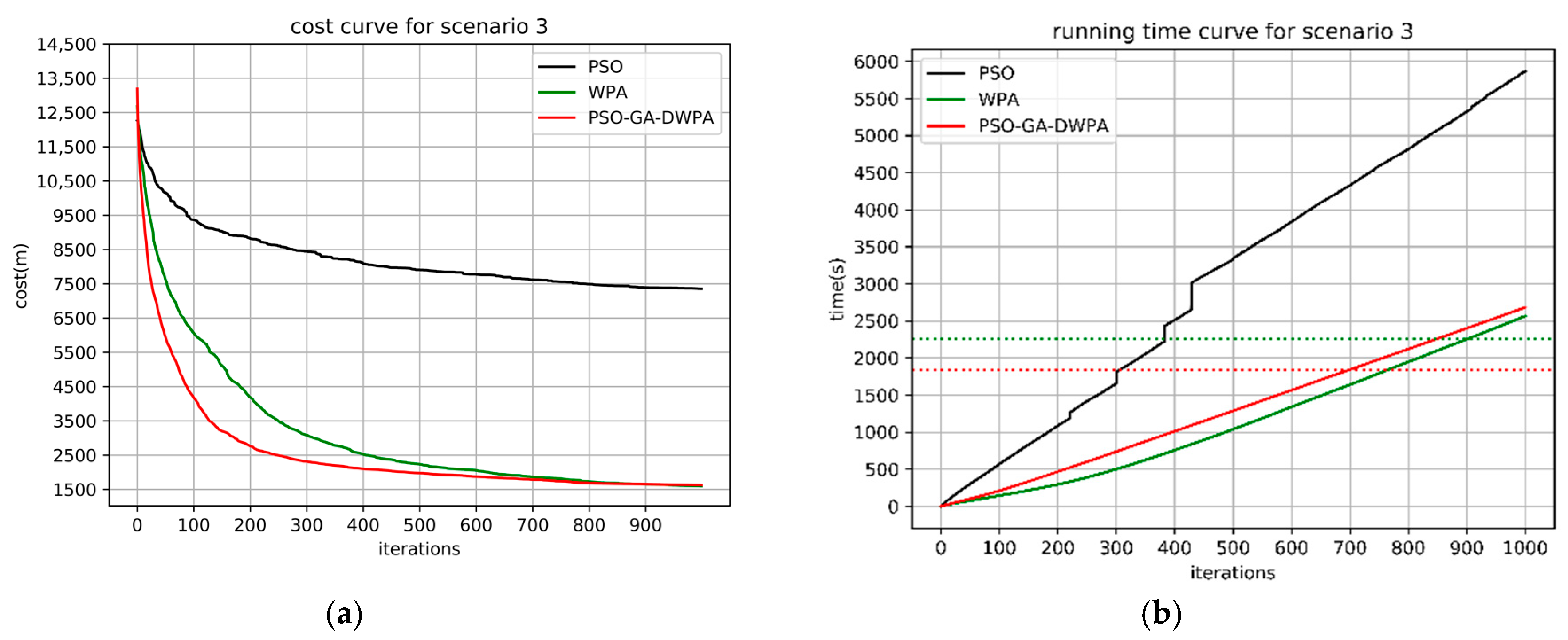 Applsci 10 08335 g011 Applsci 10 08335 g011