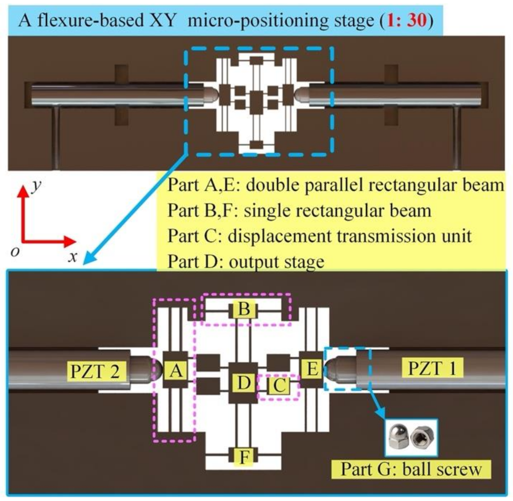 Applsci 10 08336 g001 Applsci 10 08336 g001