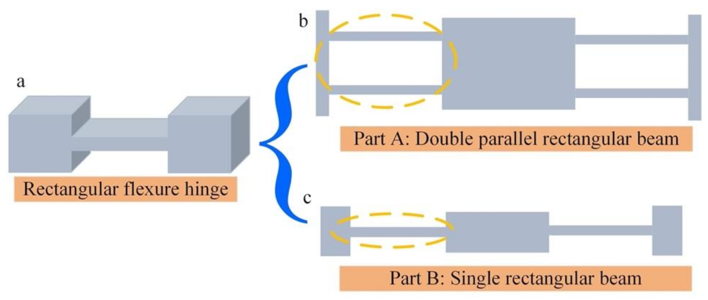 Applsci 10 08336 g002 Applsci 10 08336 g002